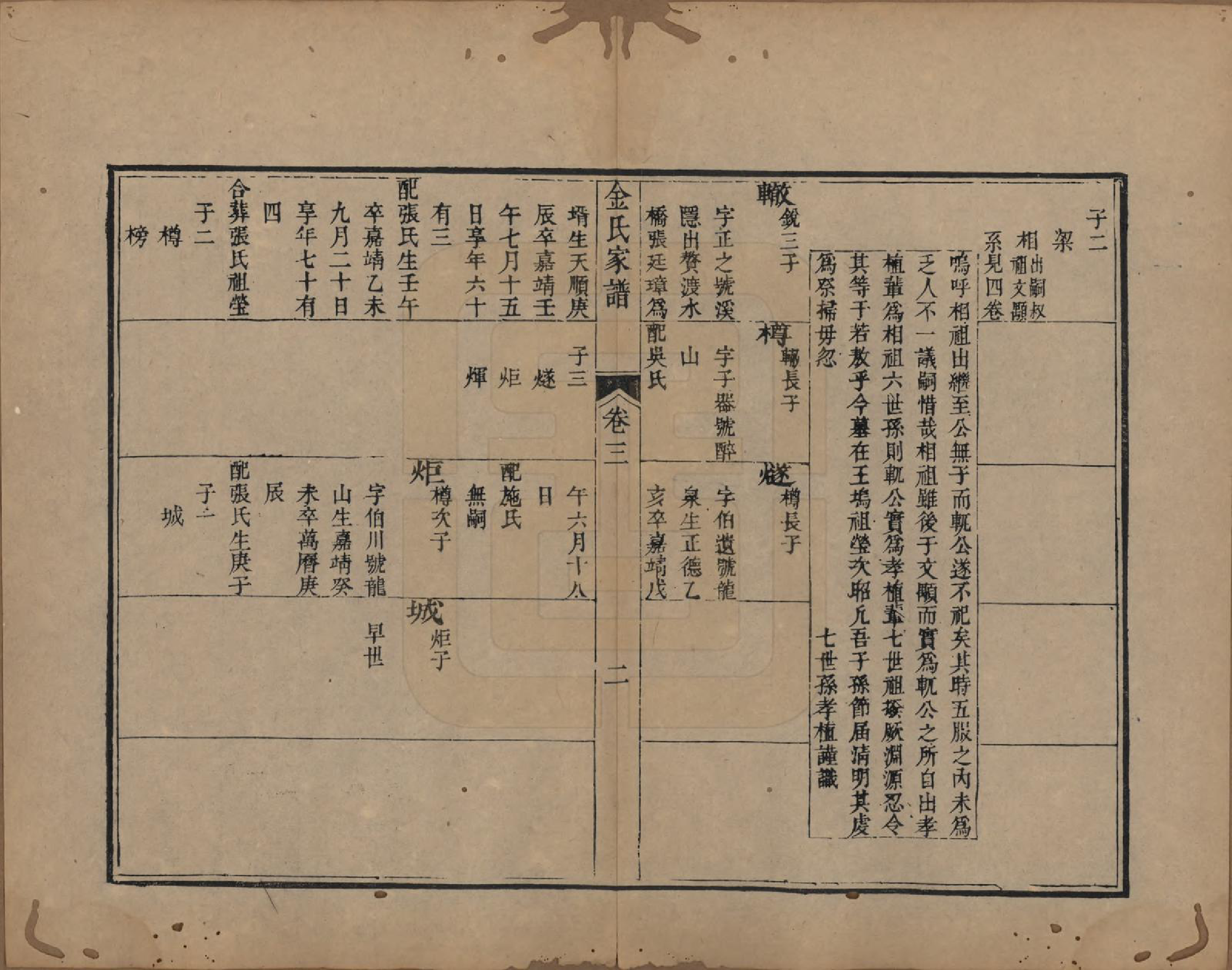 GTJP0729.金.中国.橘社金氏家谱六卷.清乾隆元年（1736）_003.pdf_第2页