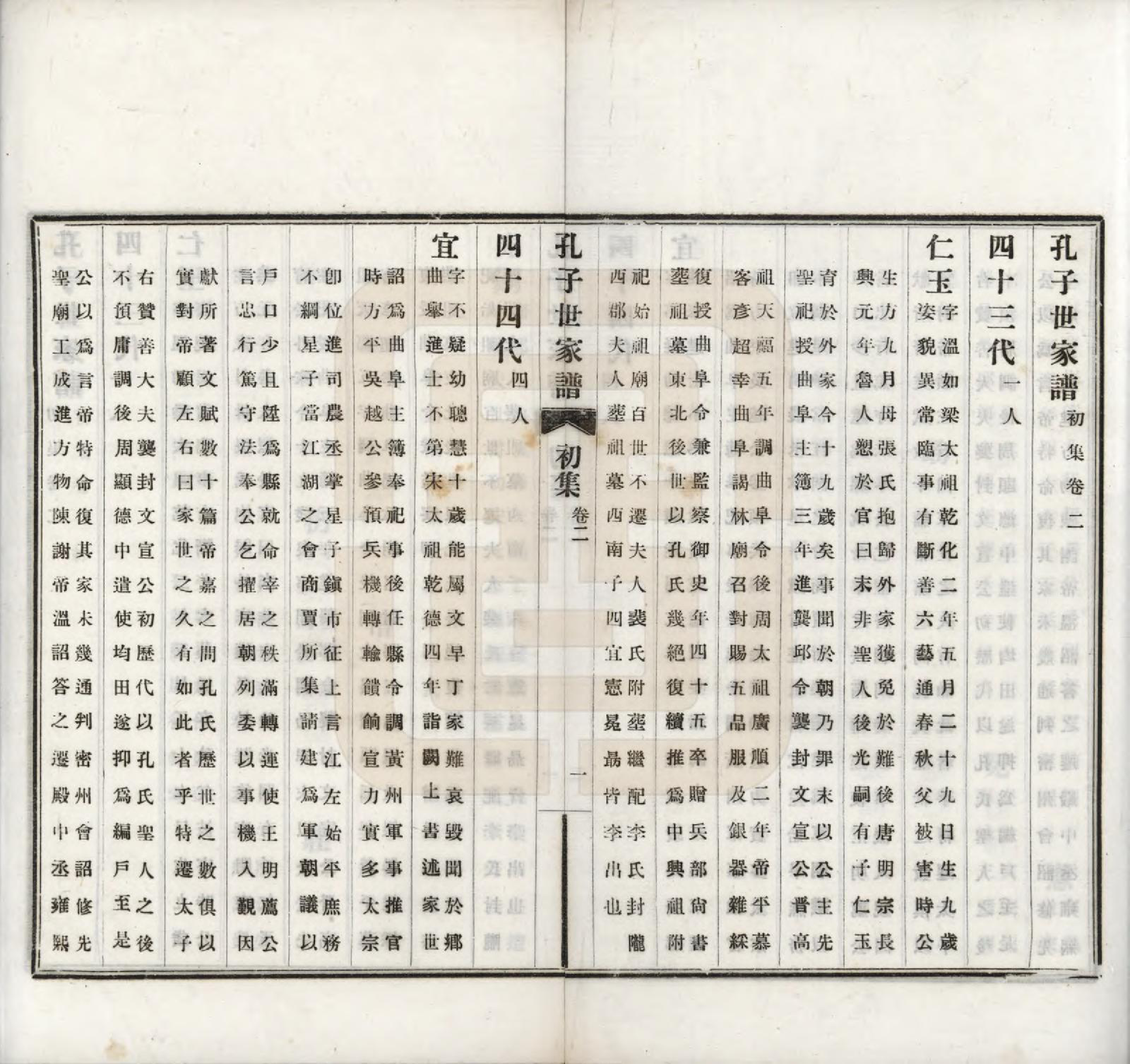 GTJP0740.孔.中国.孔子世家谱.民国26年[1937]_002.pdf_第1页