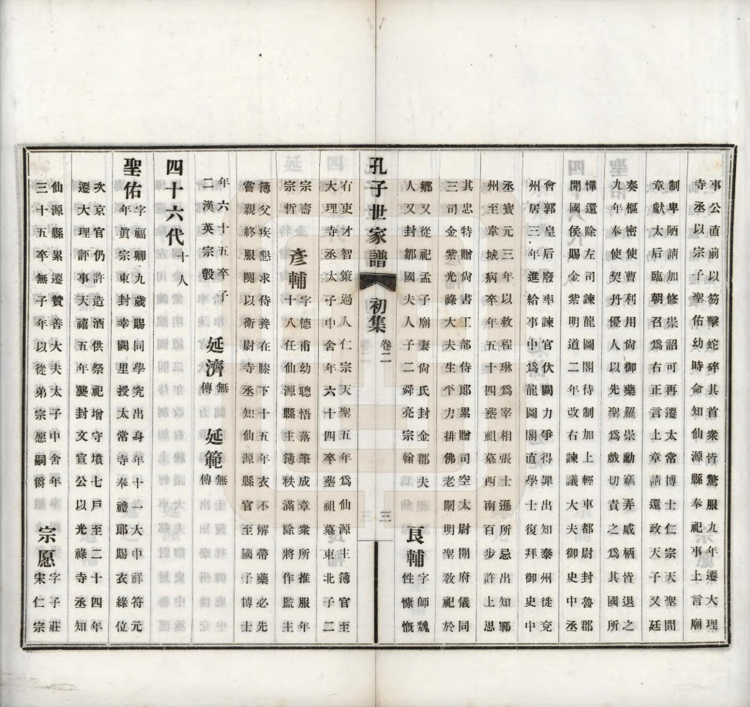 GTJP0740.孔.中国.孔子世家谱.民国26年[1937]_002.pdf_第3页