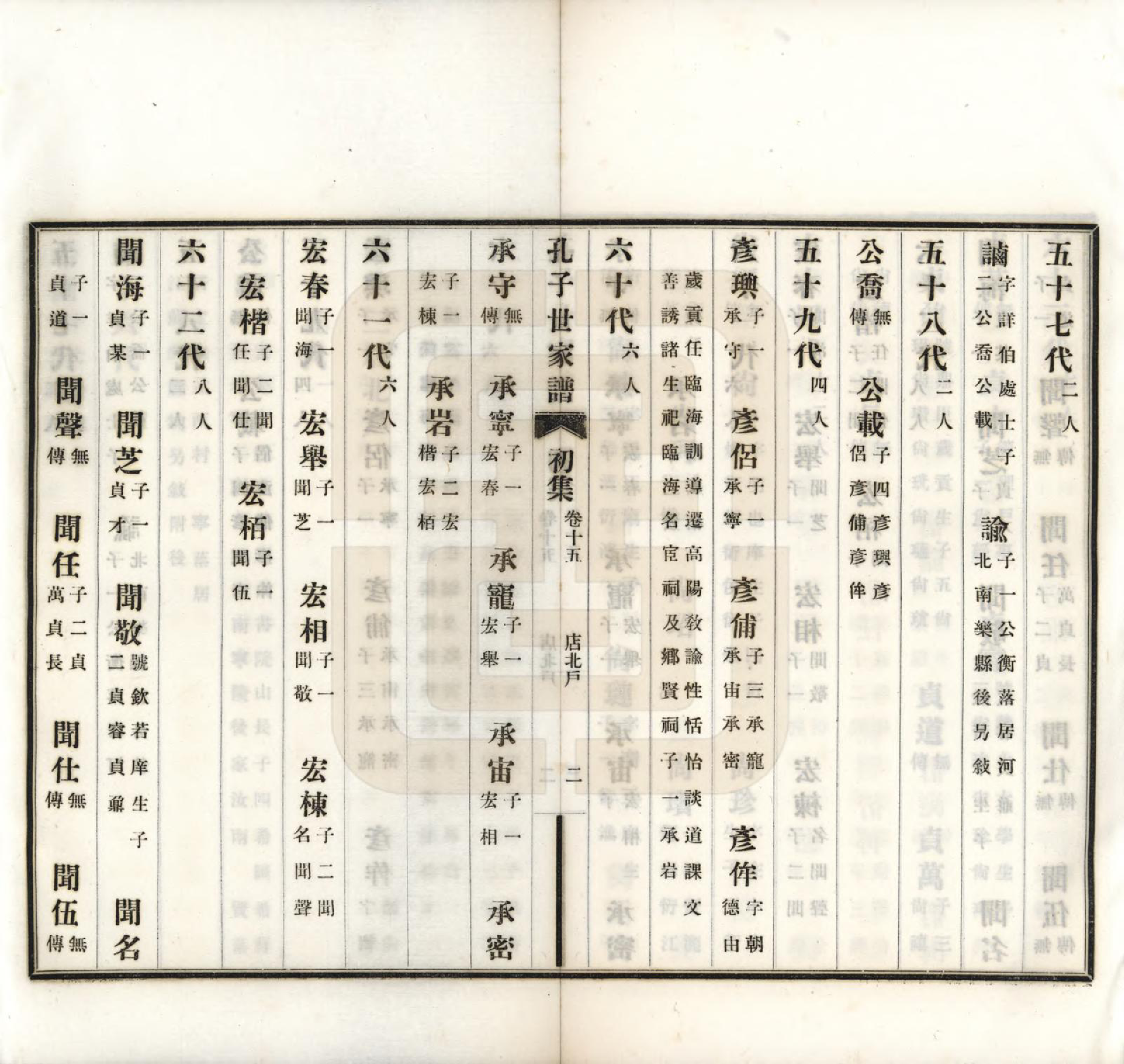 GTJP0740.孔.中国.孔子世家谱.民国26年[1937]_015.pdf_第3页