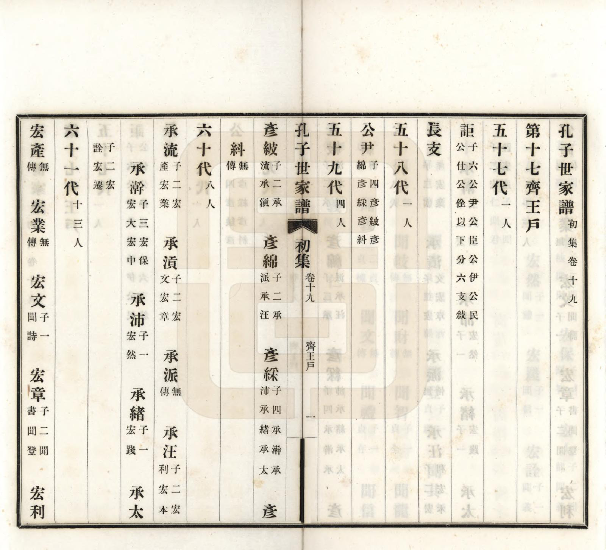 GTJP0740.孔.中国.孔子世家谱.民国26年[1937]_019.pdf_第2页