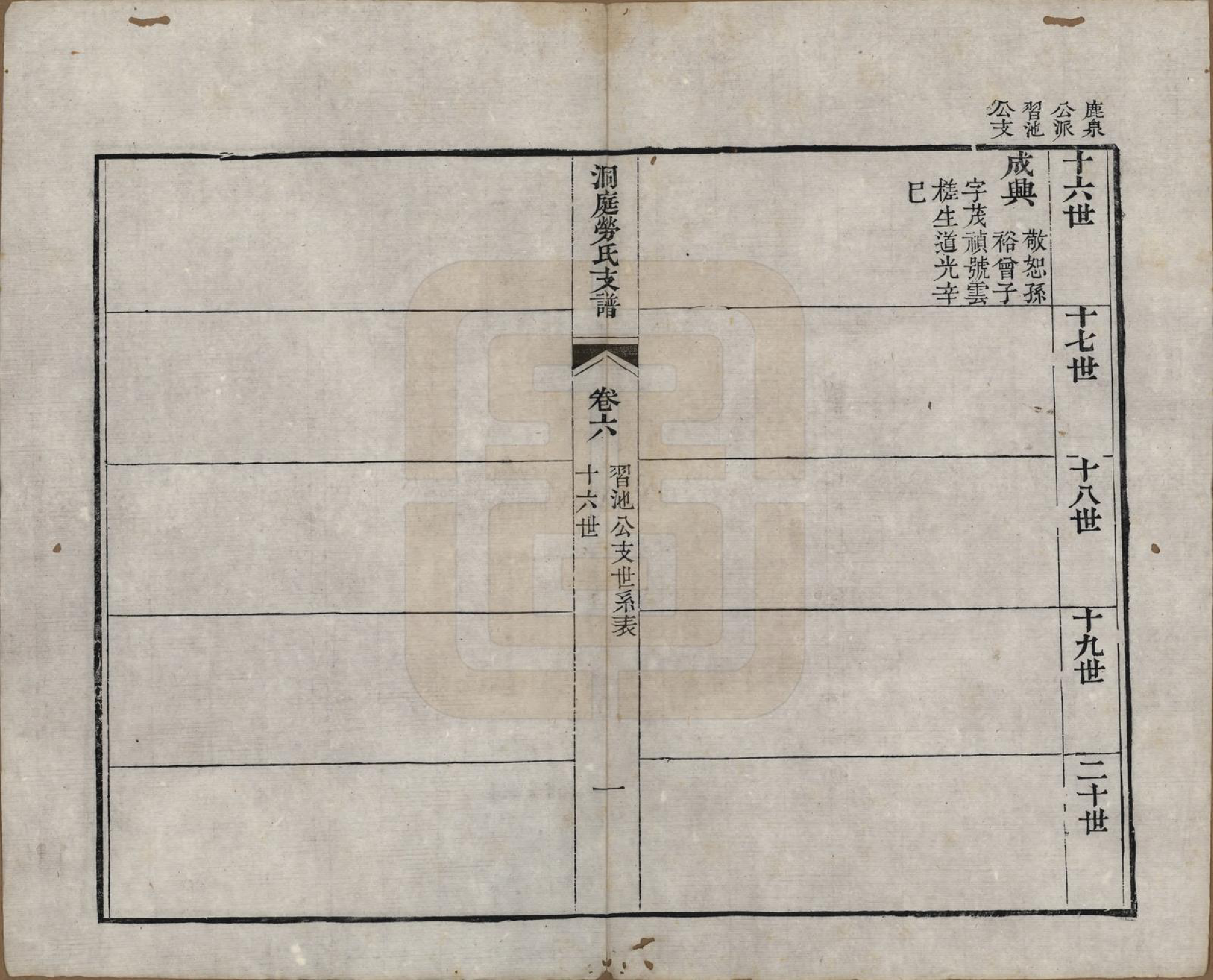 GTJP0758.劳.中国.洞庭劳氏支谱六卷首一卷末一卷.清道光二十一年（1841）_006.pdf_第1页