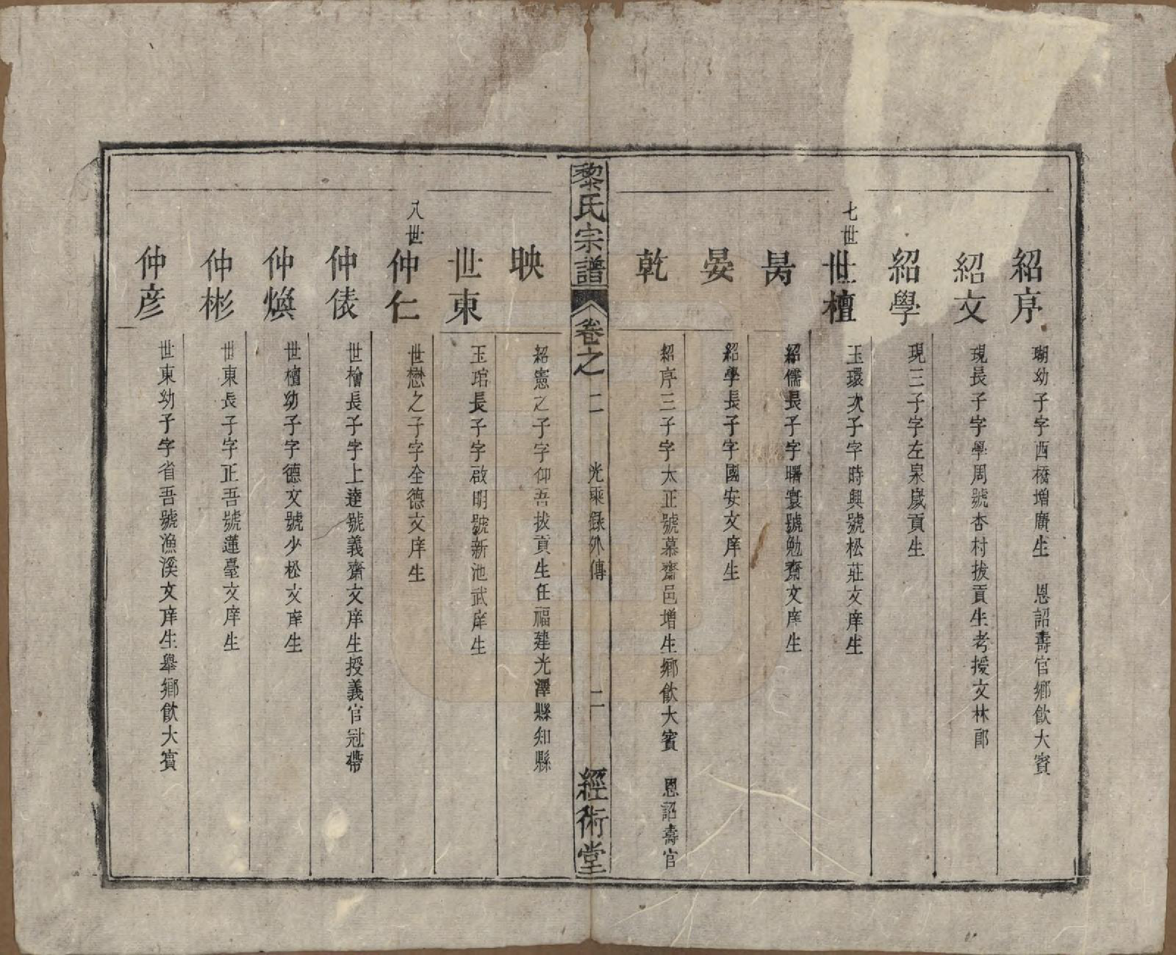 GTJP0767.黎.中国.黎氏宗谱三十卷首一卷.清光绪十八年（1892）_002.pdf_第2页