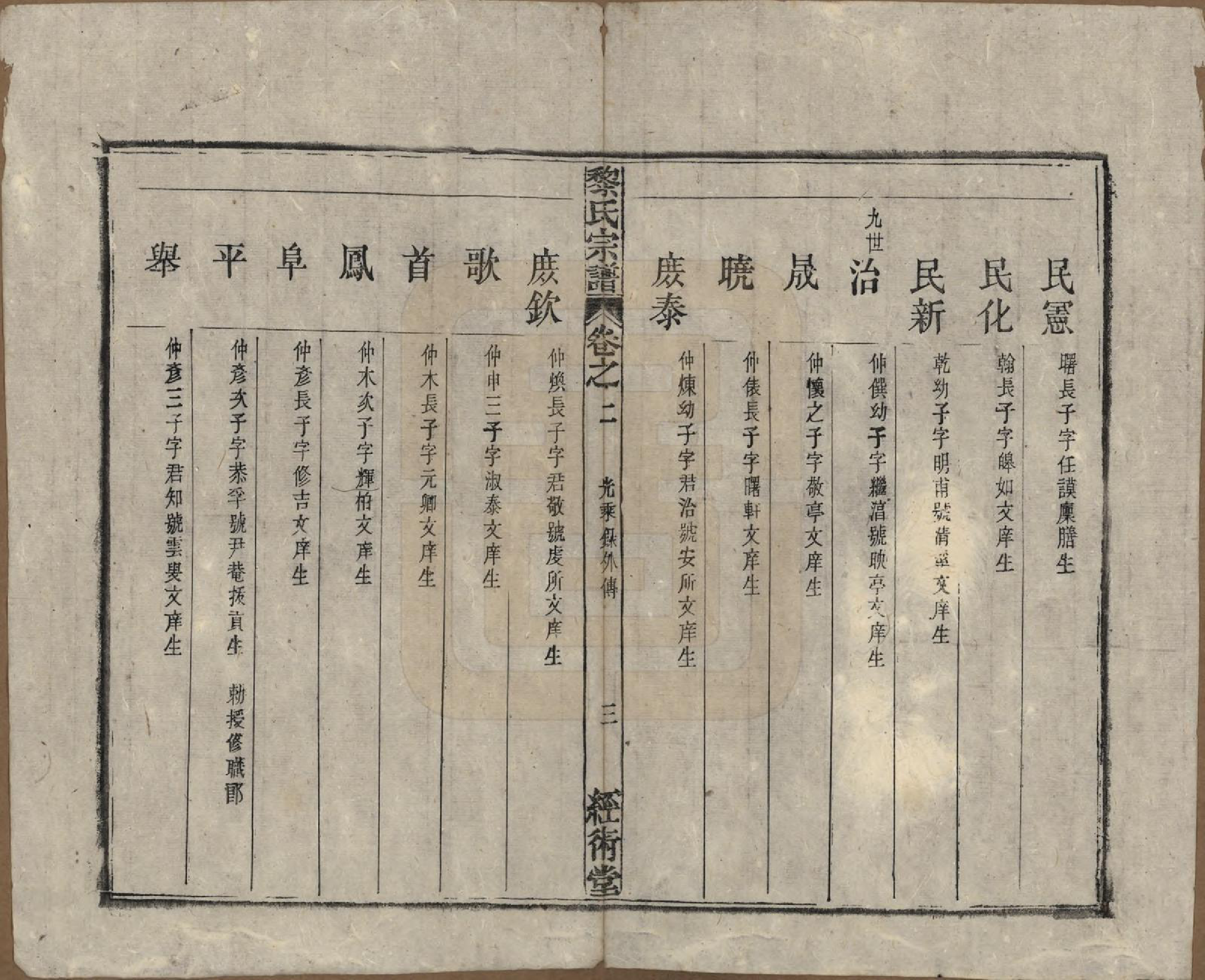 GTJP0767.黎.中国.黎氏宗谱三十卷首一卷.清光绪十八年（1892）_002.pdf_第3页