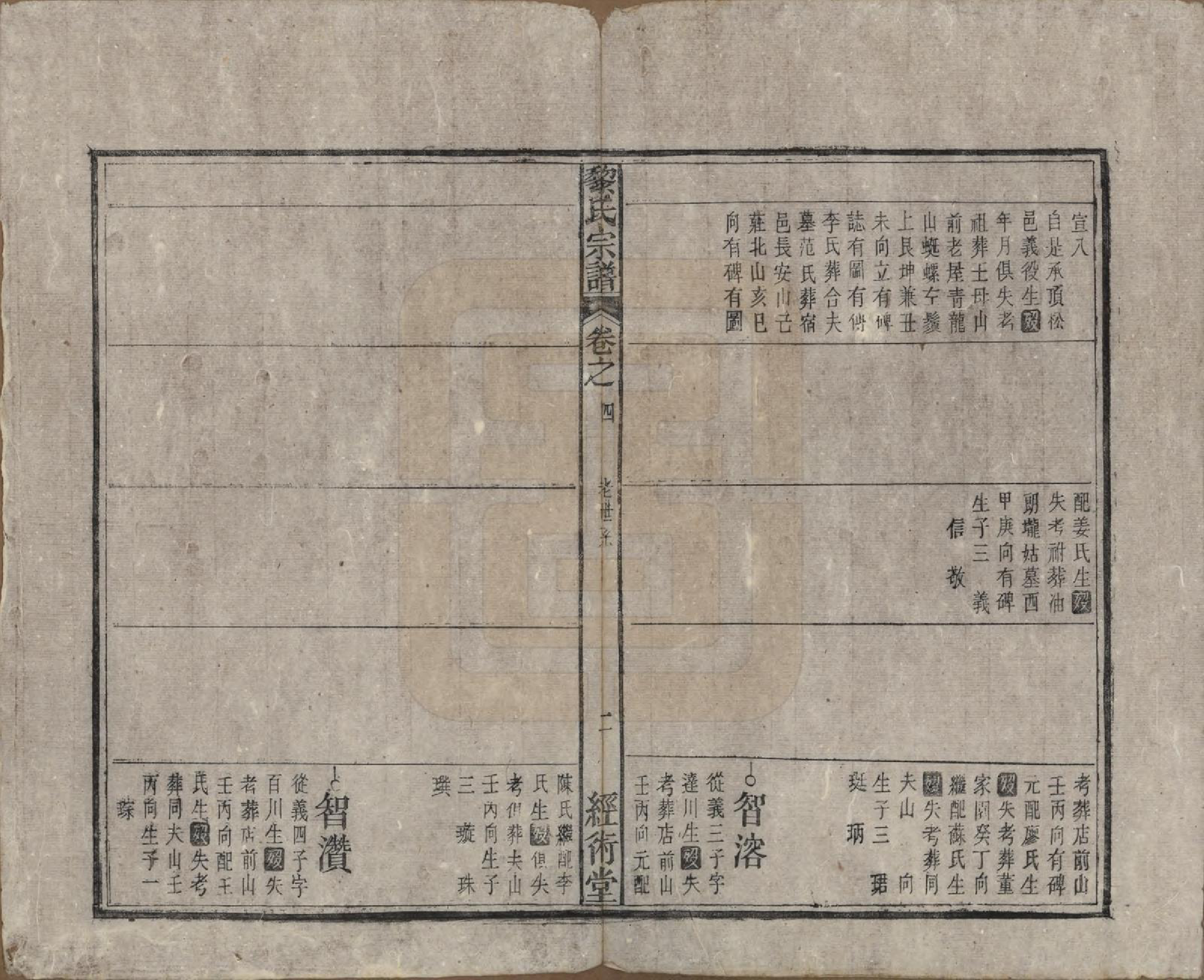 GTJP0767.黎.中国.黎氏宗谱三十卷首一卷.清光绪十八年（1892）_004.pdf_第2页