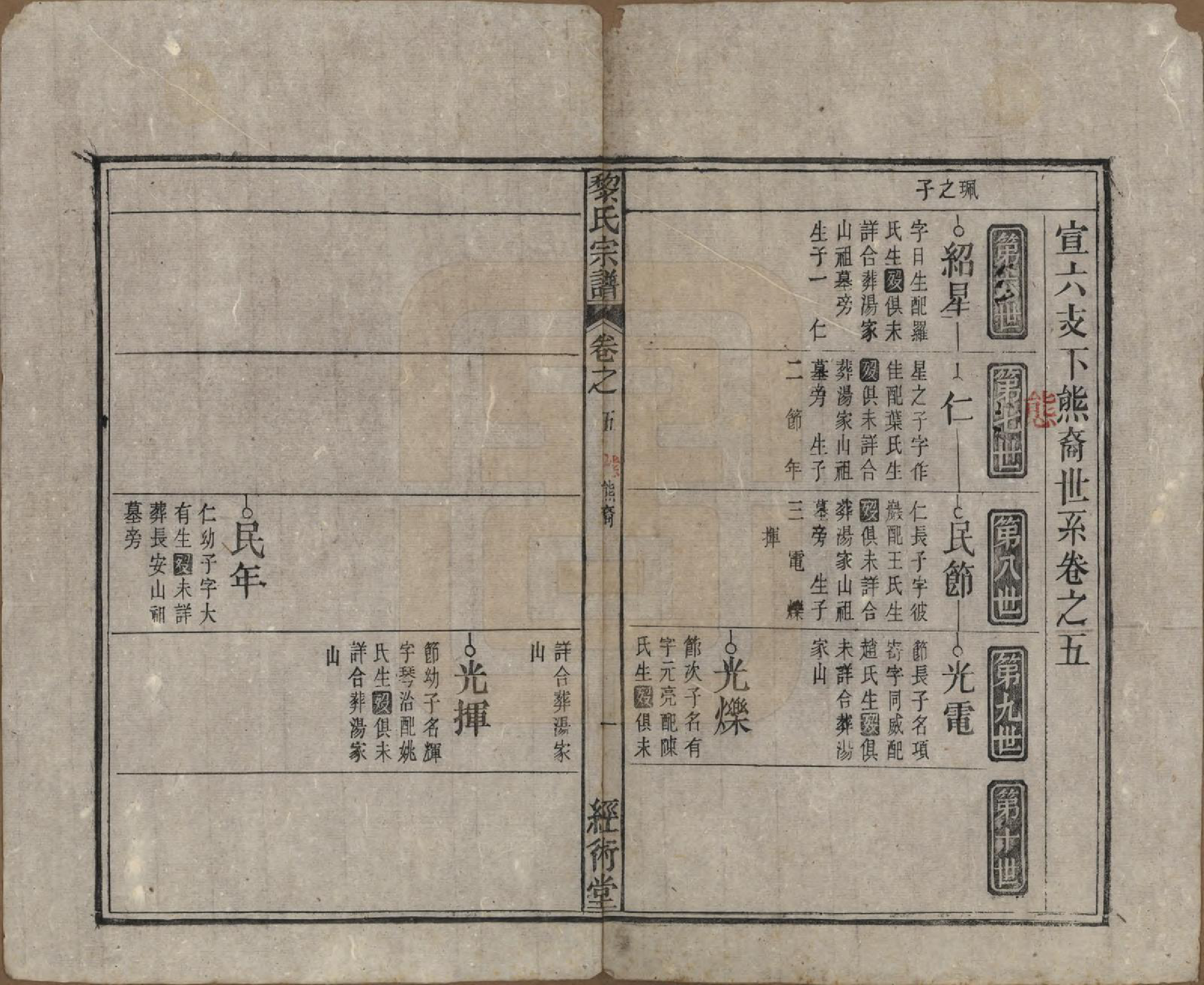 GTJP0767.黎.中国.黎氏宗谱三十卷首一卷.清光绪十八年（1892）_005.pdf_第1页