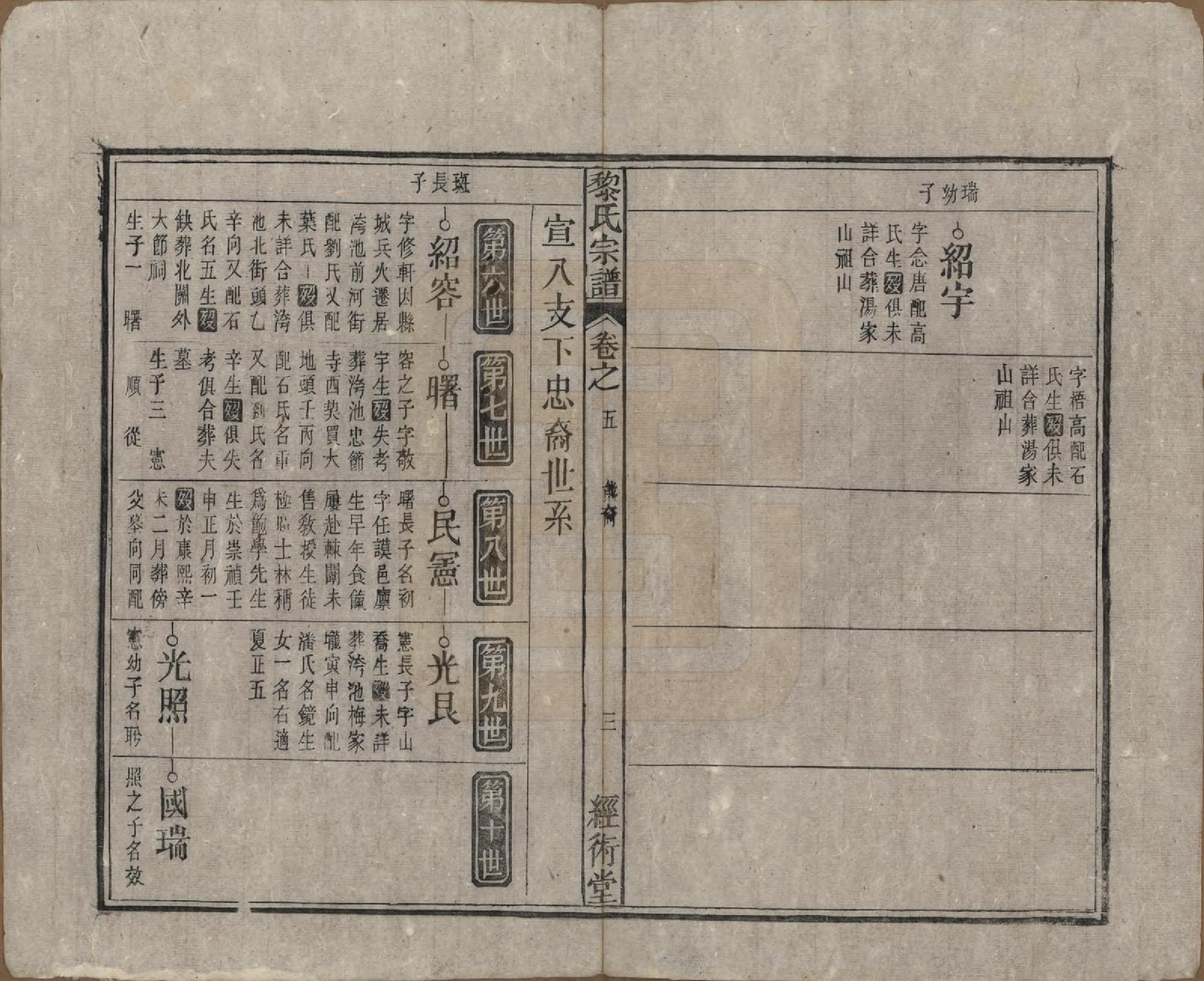 GTJP0767.黎.中国.黎氏宗谱三十卷首一卷.清光绪十八年（1892）_005.pdf_第3页