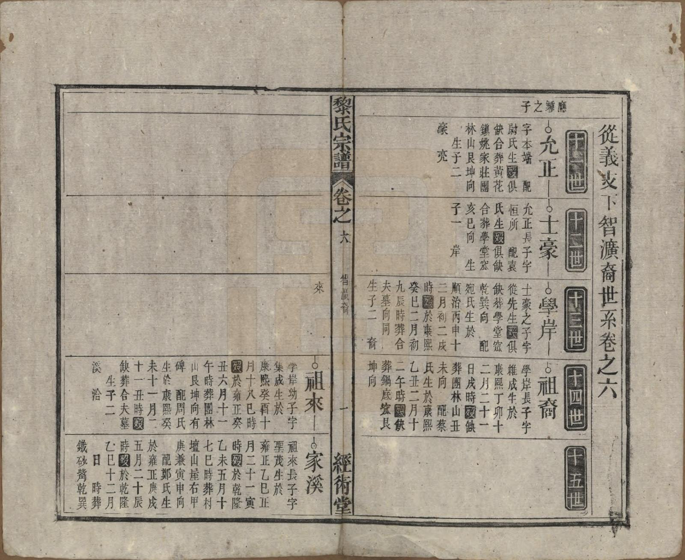 GTJP0767.黎.中国.黎氏宗谱三十卷首一卷.清光绪十八年（1892）_006.pdf_第1页