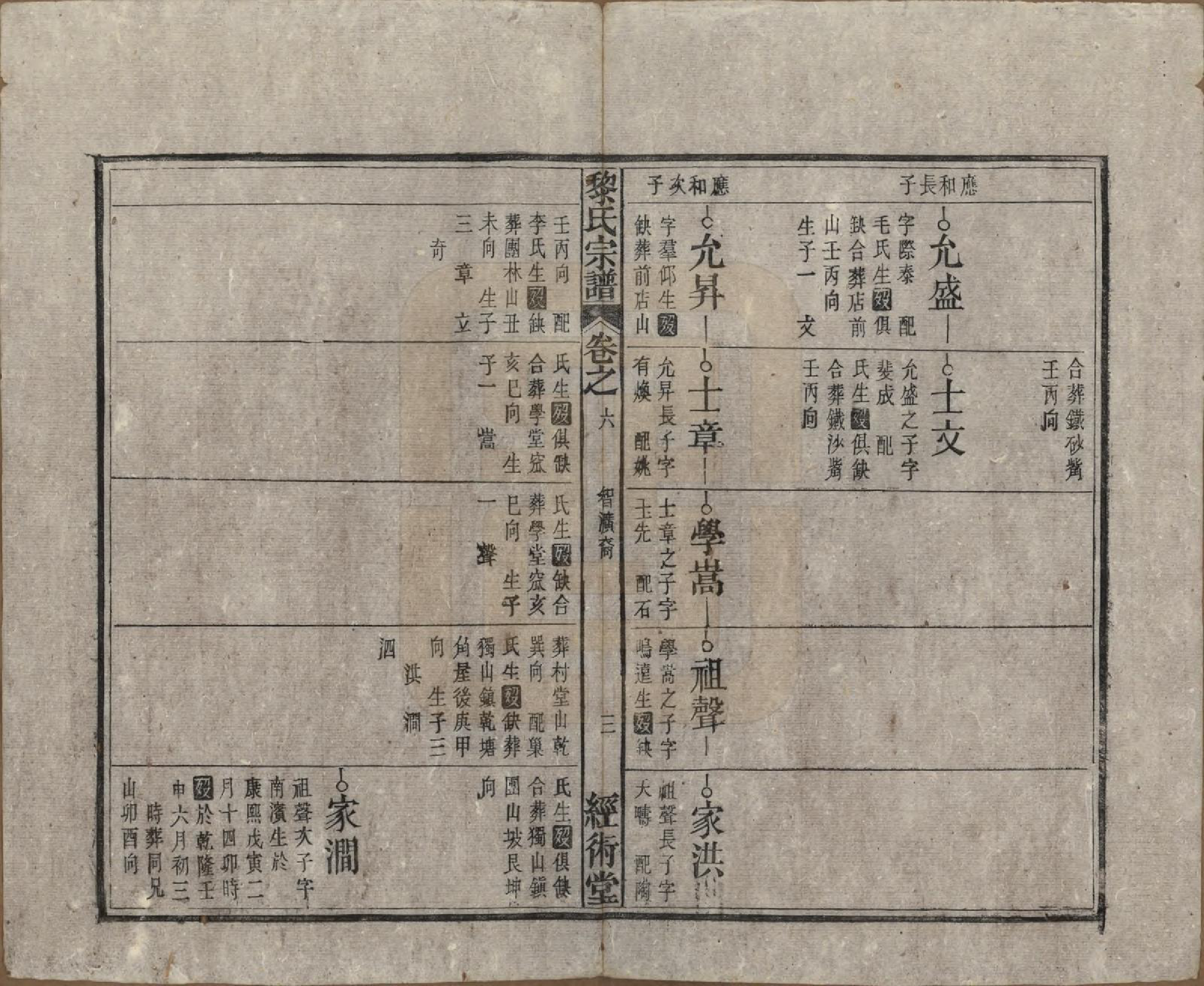 GTJP0767.黎.中国.黎氏宗谱三十卷首一卷.清光绪十八年（1892）_006.pdf_第3页