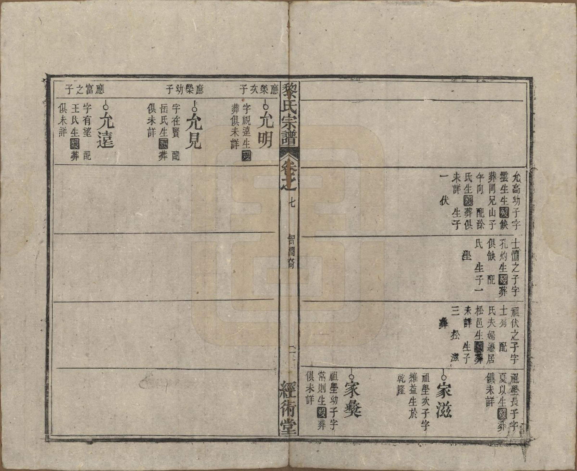 GTJP0767.黎.中国.黎氏宗谱三十卷首一卷.清光绪十八年（1892）_007.pdf_第2页