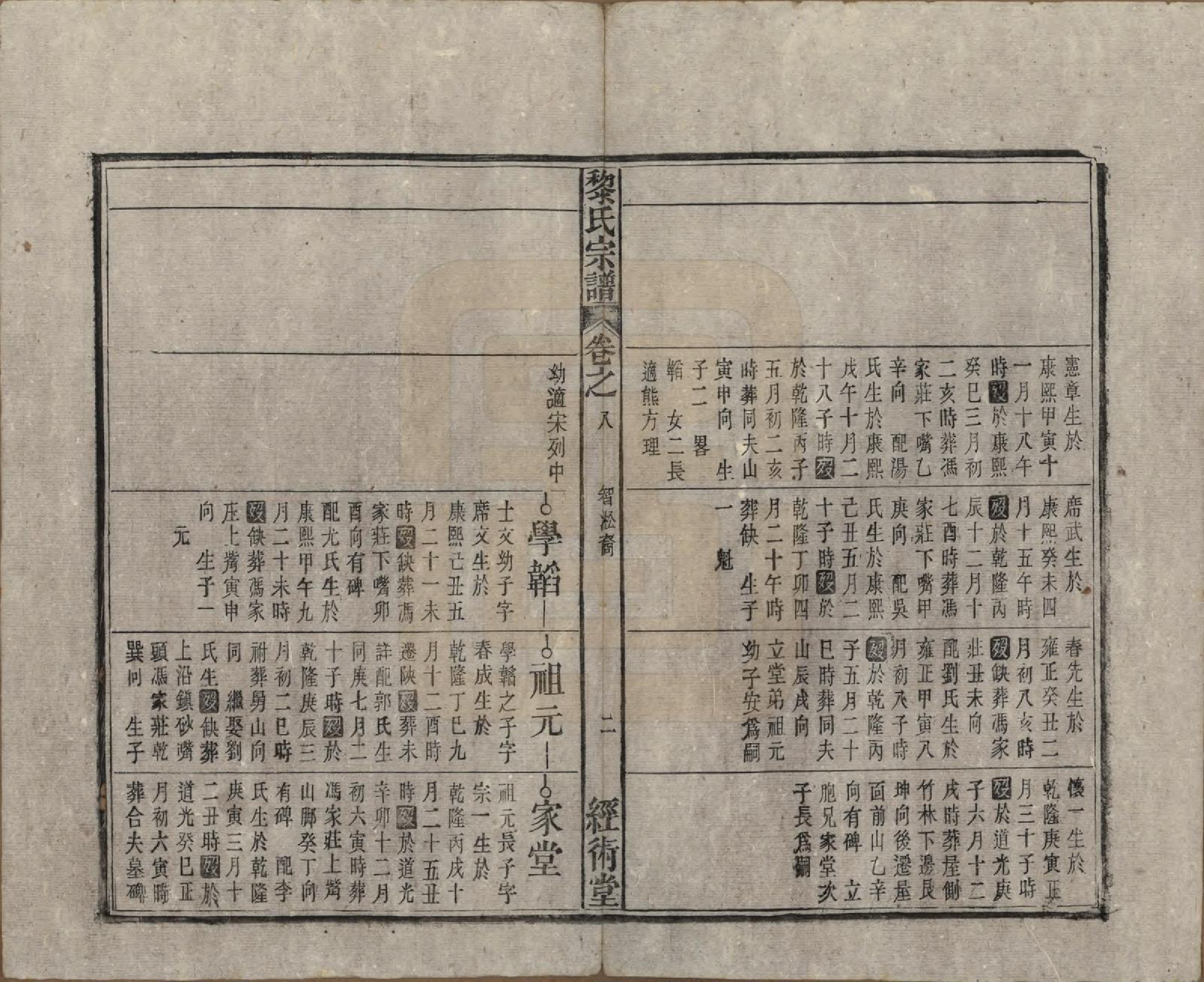 GTJP0767.黎.中国.黎氏宗谱三十卷首一卷.清光绪十八年（1892）_008.pdf_第2页