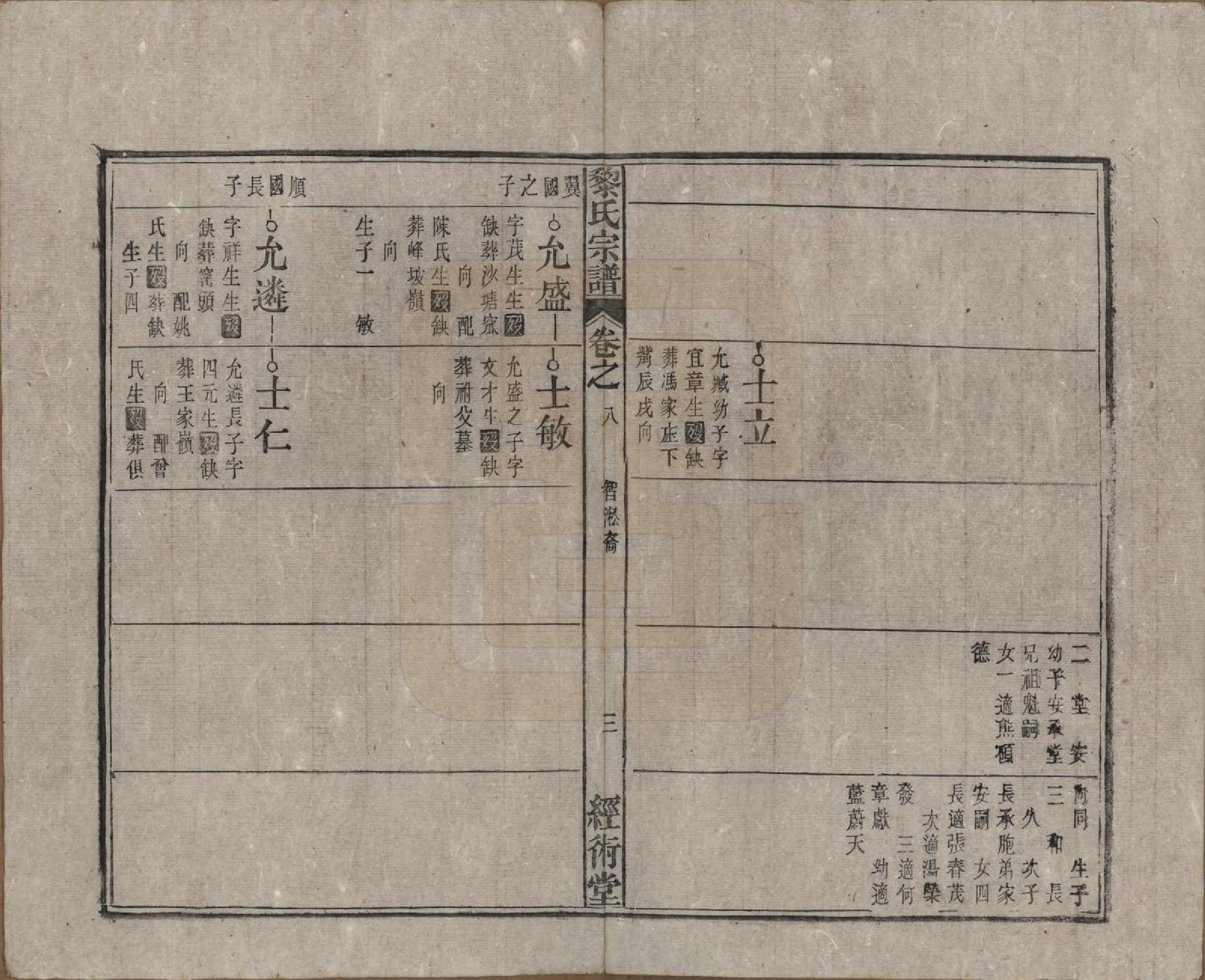 GTJP0767.黎.中国.黎氏宗谱三十卷首一卷.清光绪十八年（1892）_008.pdf_第3页