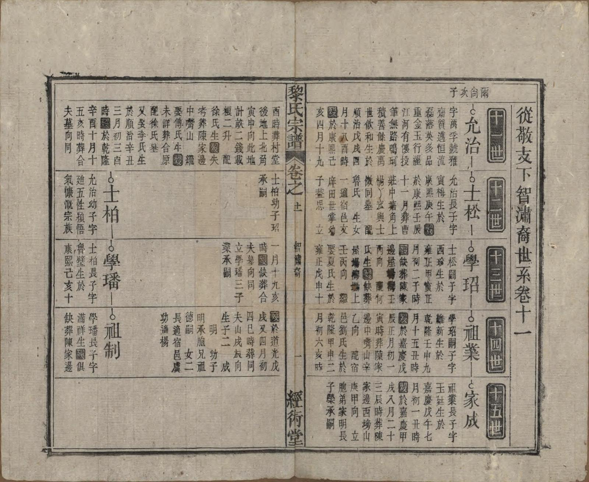 GTJP0767.黎.中国.黎氏宗谱三十卷首一卷.清光绪十八年（1892）_011.pdf_第1页