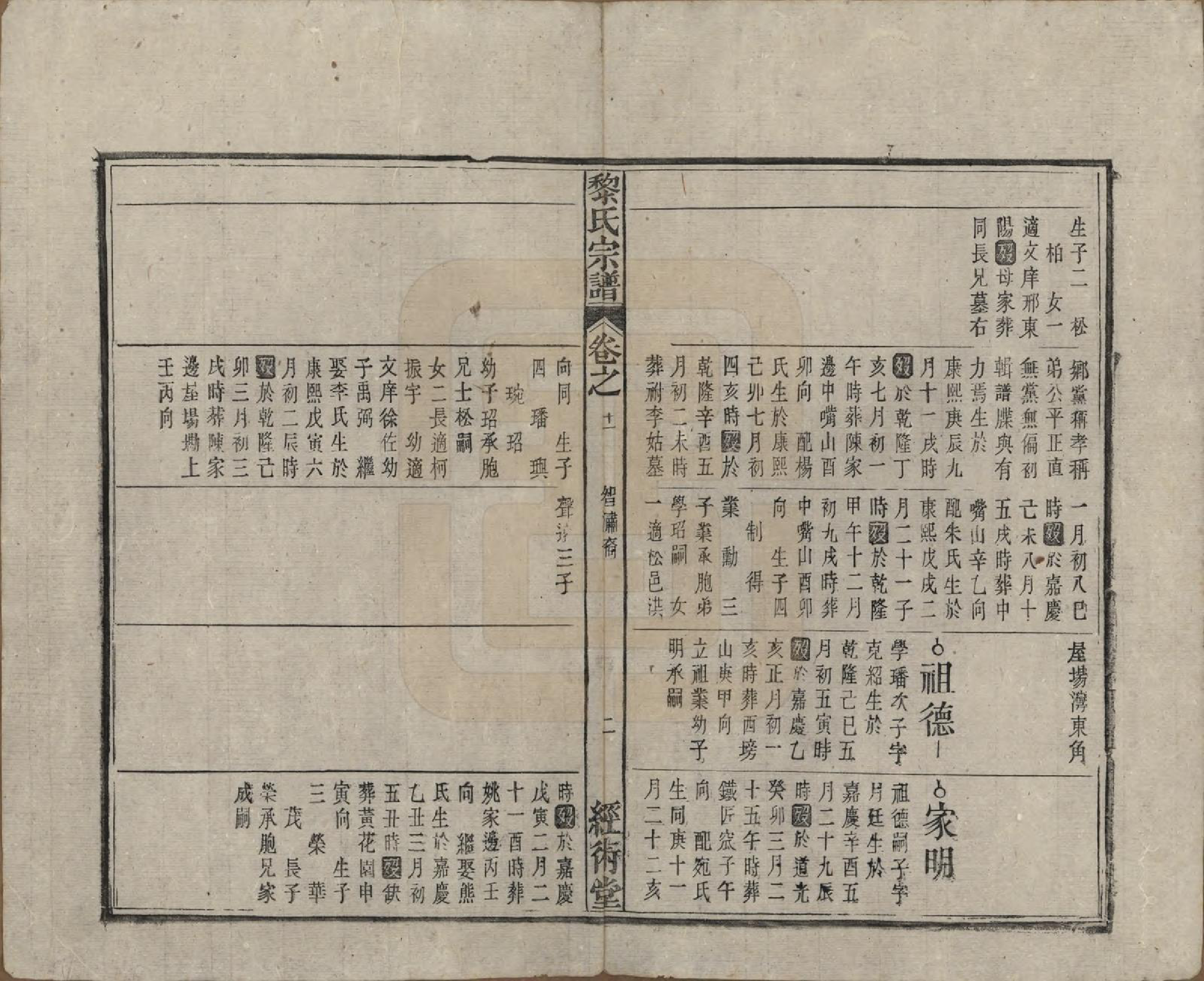 GTJP0767.黎.中国.黎氏宗谱三十卷首一卷.清光绪十八年（1892）_011.pdf_第2页