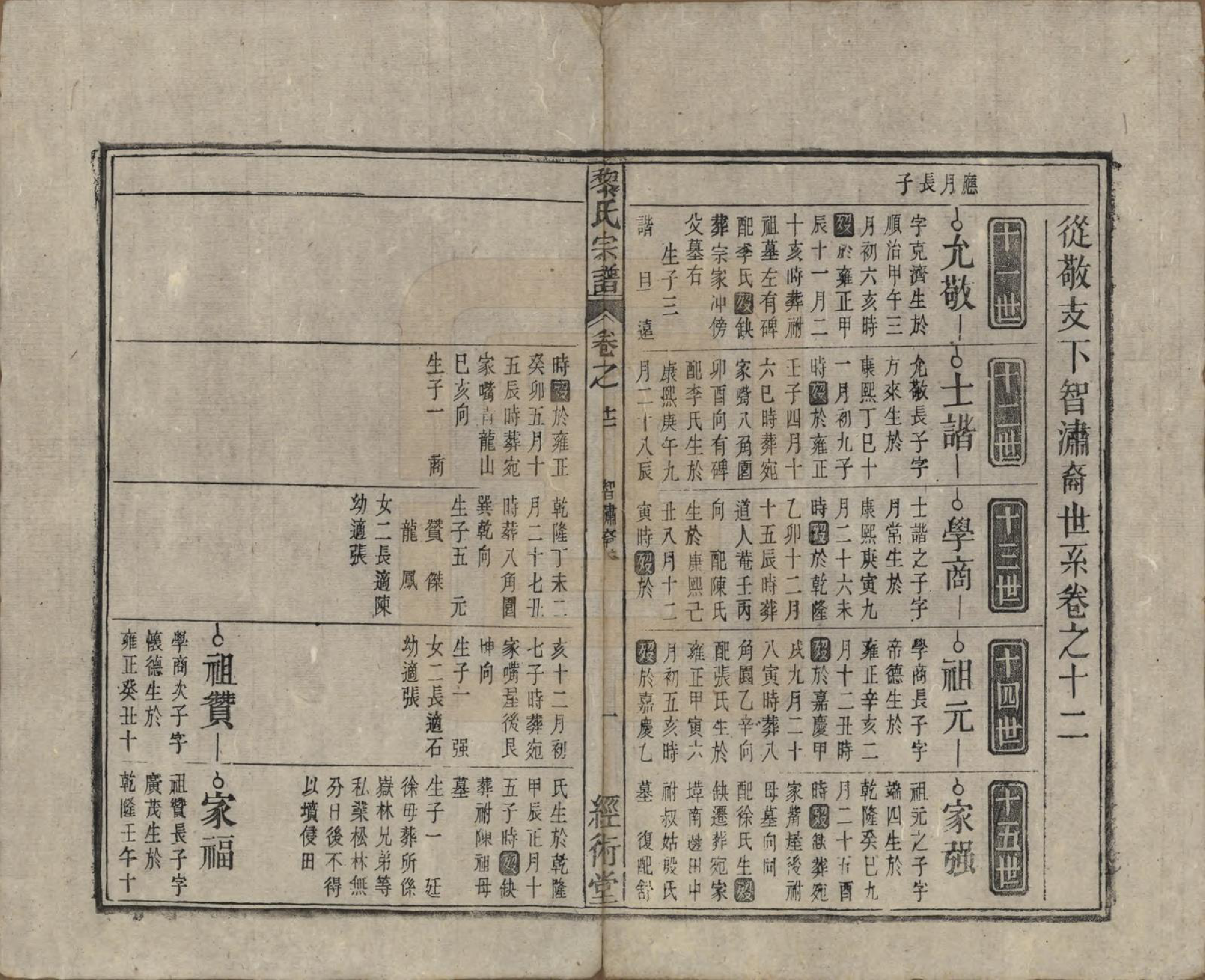 GTJP0767.黎.中国.黎氏宗谱三十卷首一卷.清光绪十八年（1892）_012.pdf_第1页