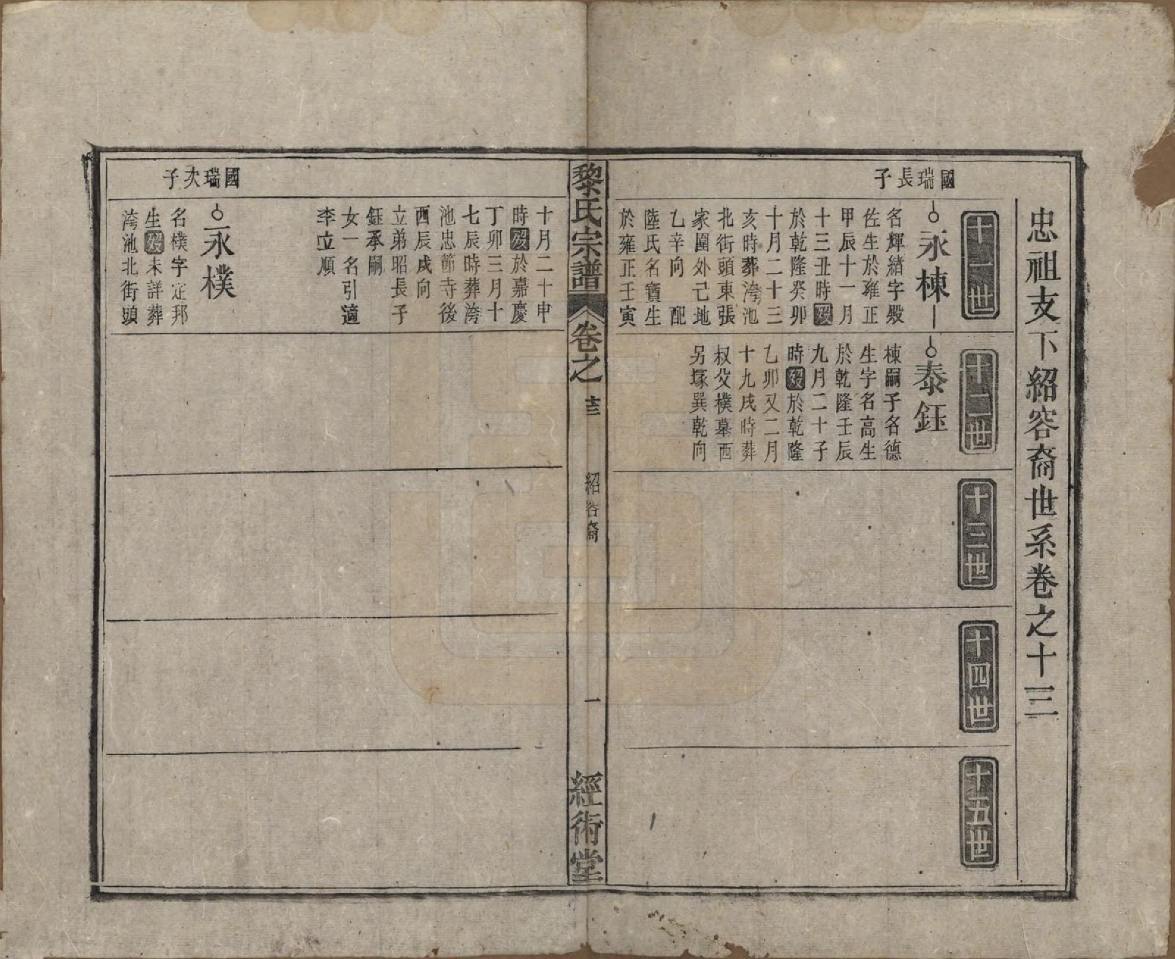 GTJP0767.黎.中国.黎氏宗谱三十卷首一卷.清光绪十八年（1892）_013.pdf_第1页