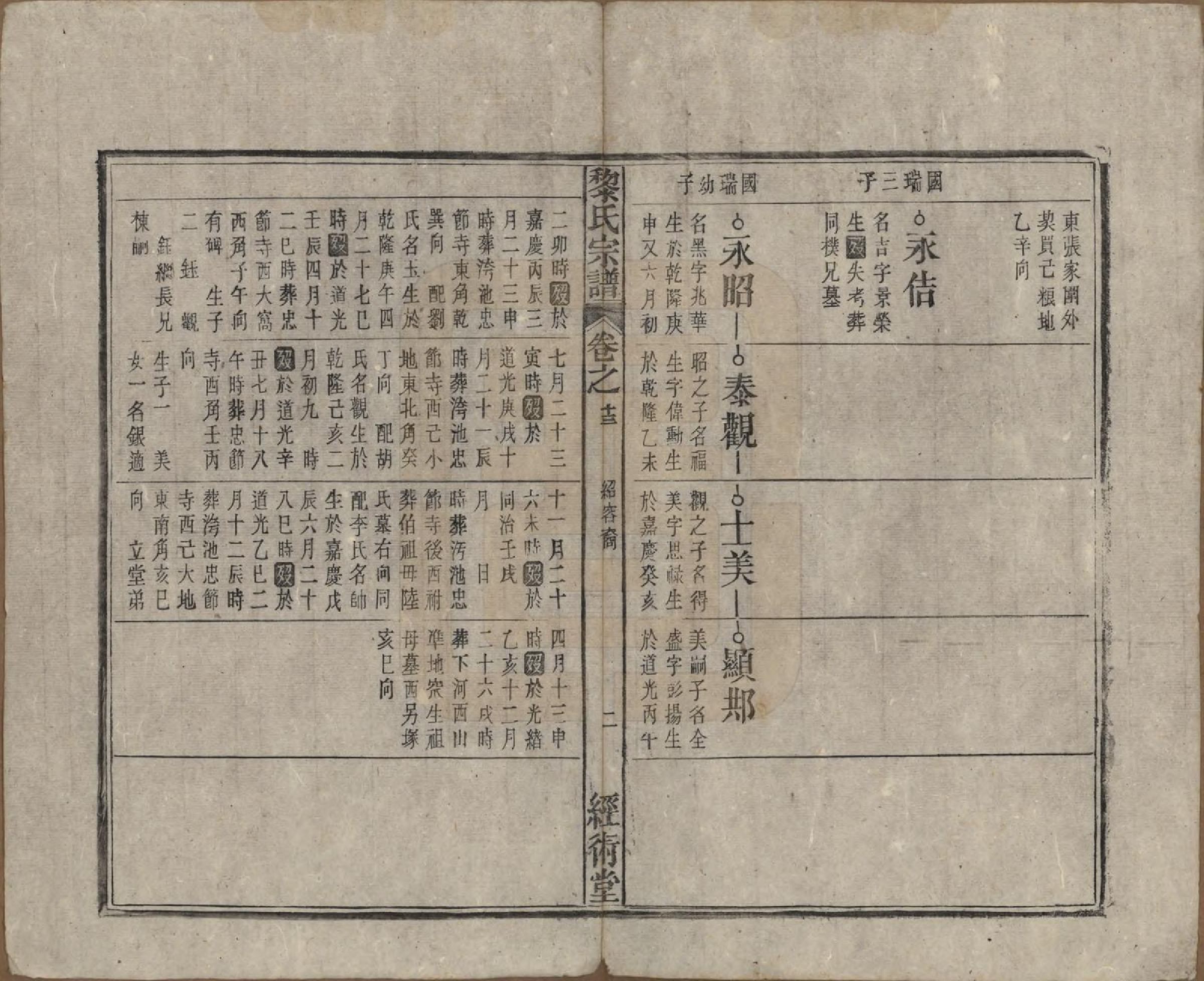 GTJP0767.黎.中国.黎氏宗谱三十卷首一卷.清光绪十八年（1892）_013.pdf_第2页