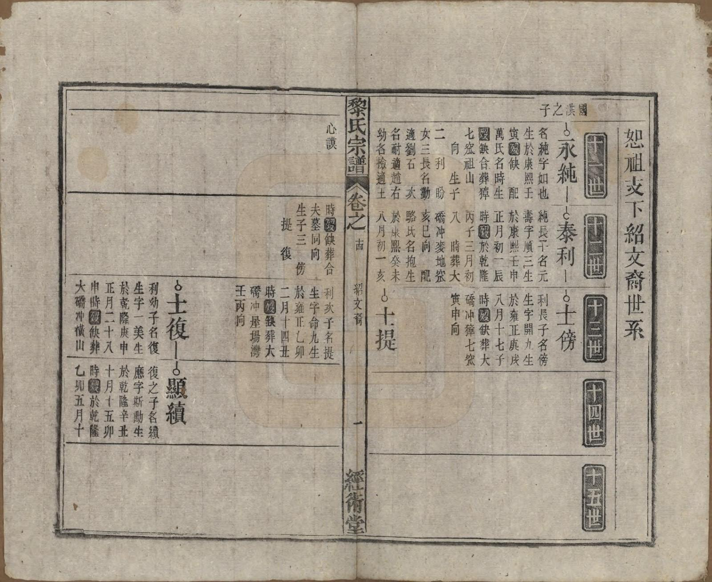 GTJP0767.黎.中国.黎氏宗谱三十卷首一卷.清光绪十八年（1892）_014.pdf_第1页