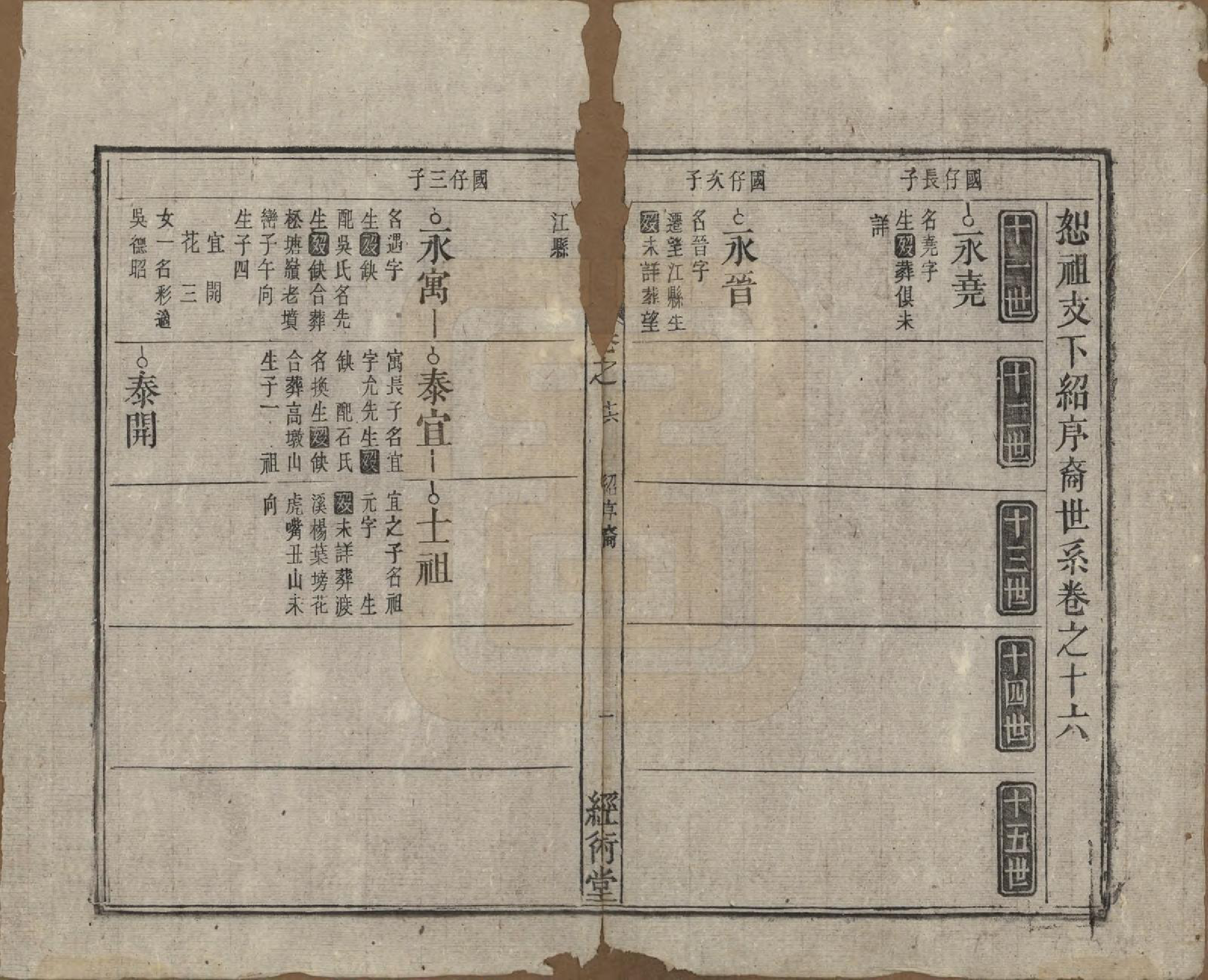 GTJP0767.黎.中国.黎氏宗谱三十卷首一卷.清光绪十八年（1892）_016.pdf_第1页