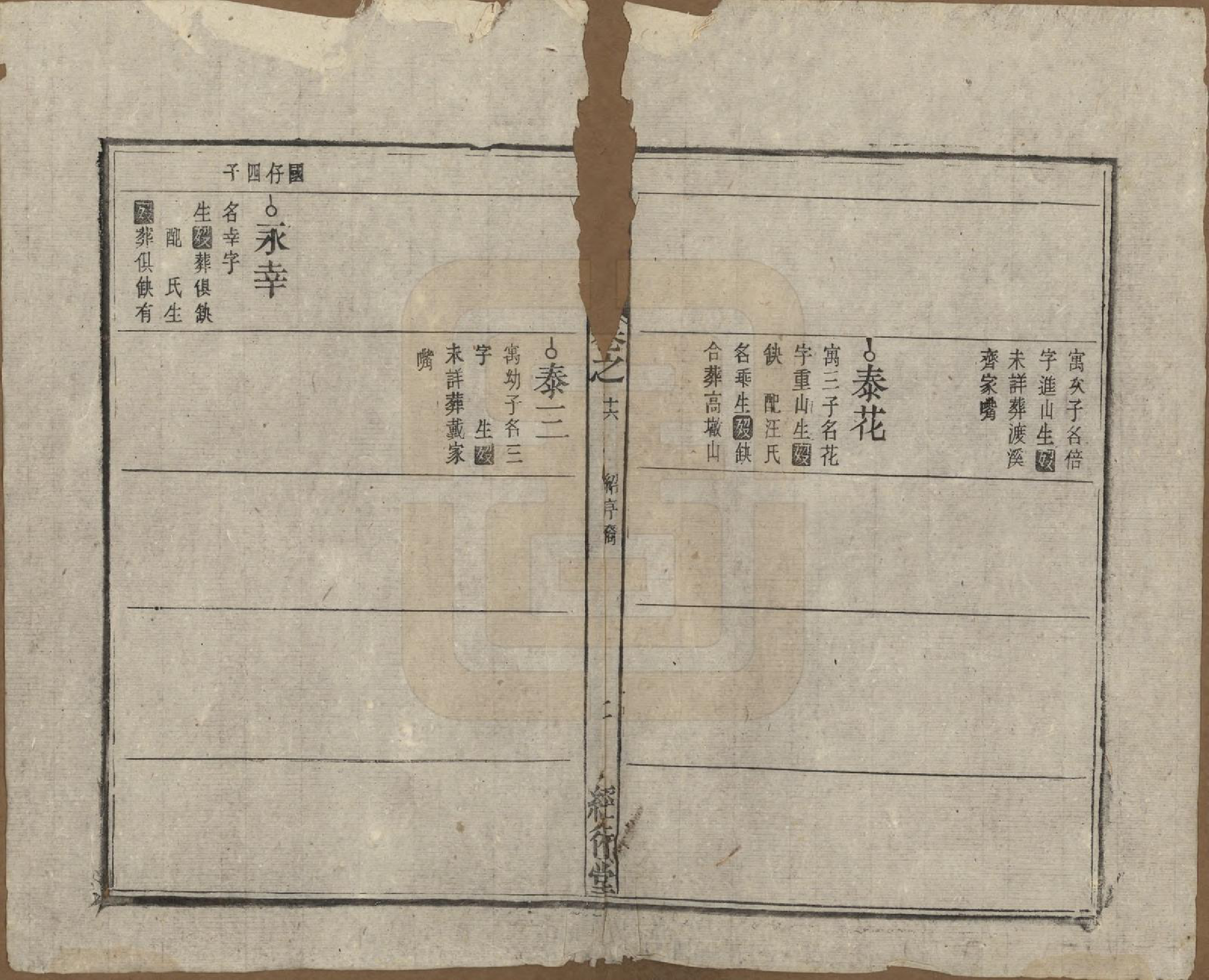 GTJP0767.黎.中国.黎氏宗谱三十卷首一卷.清光绪十八年（1892）_016.pdf_第2页