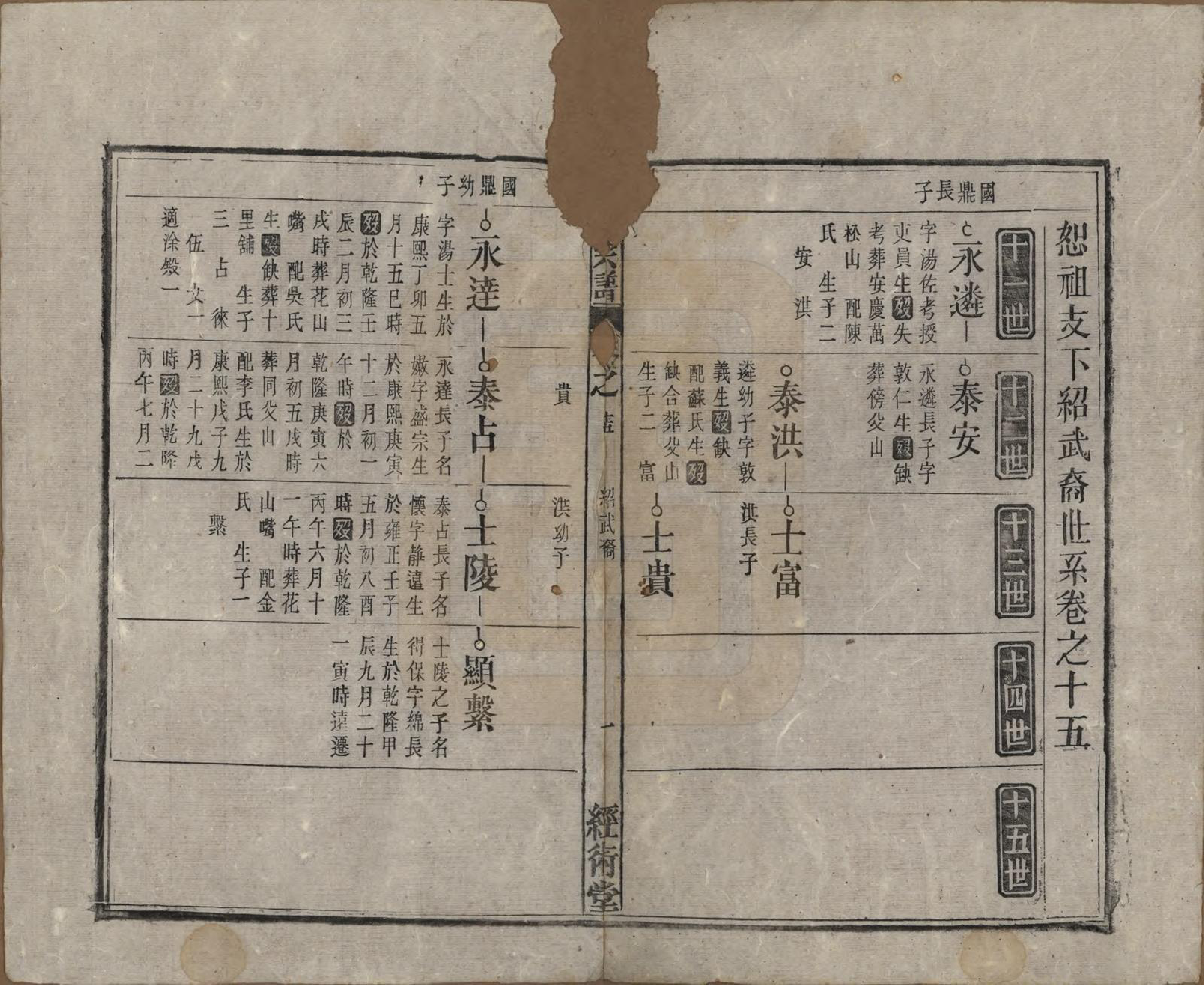 GTJP0767.黎.中国.黎氏宗谱三十卷首一卷.清光绪十八年（1892）_015.pdf_第1页