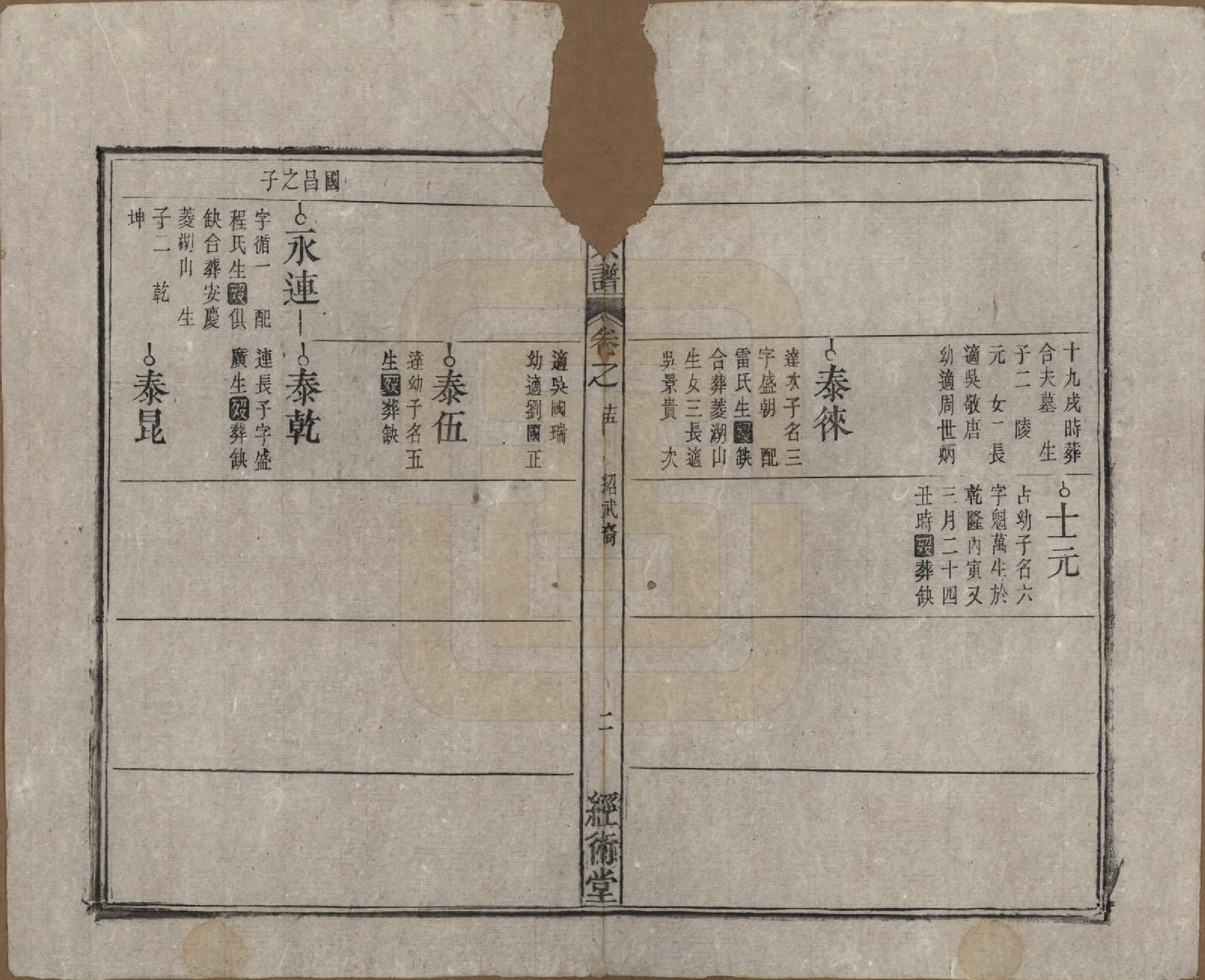 GTJP0767.黎.中国.黎氏宗谱三十卷首一卷.清光绪十八年（1892）_015.pdf_第2页