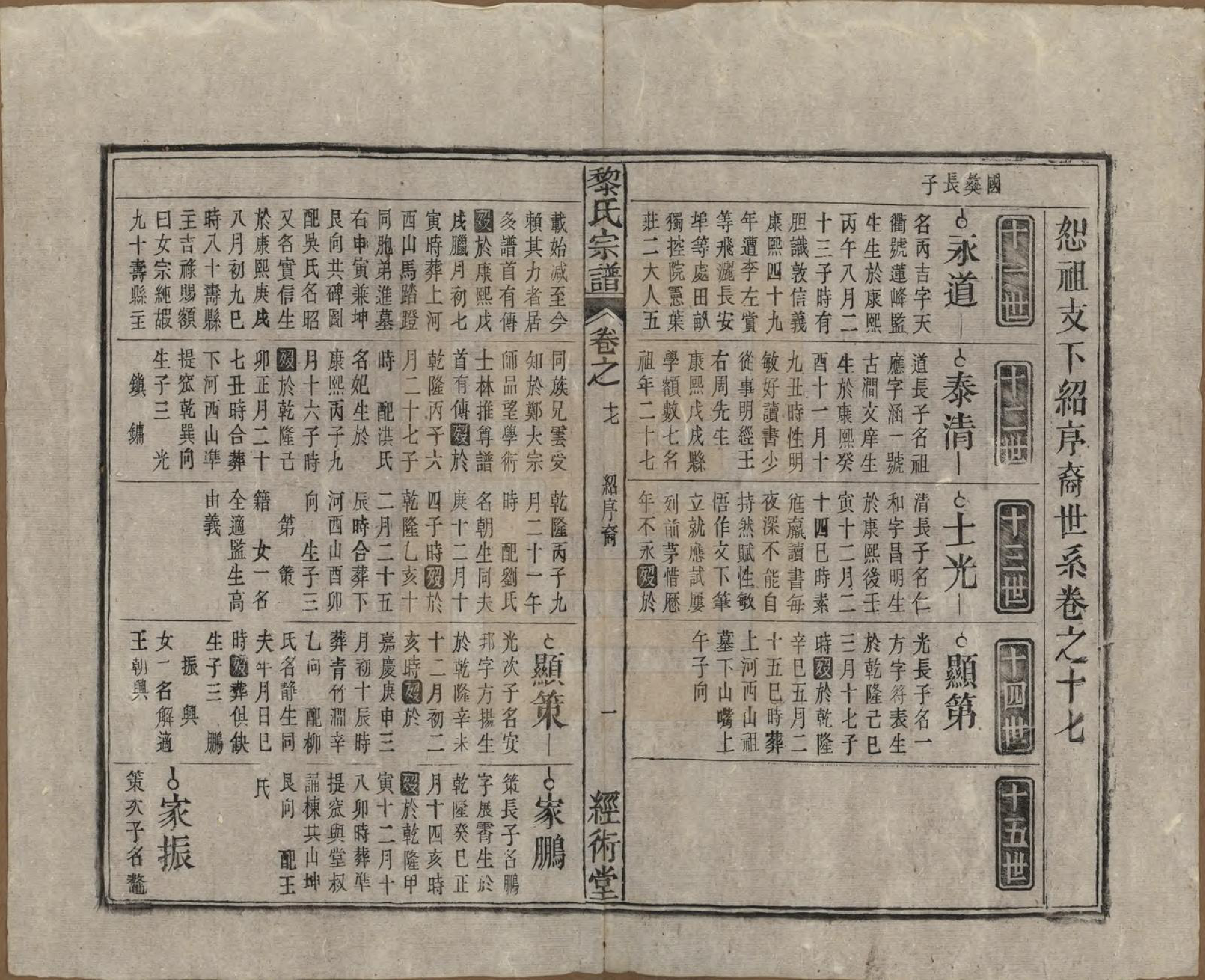 GTJP0767.黎.中国.黎氏宗谱三十卷首一卷.清光绪十八年（1892）_017.pdf_第1页