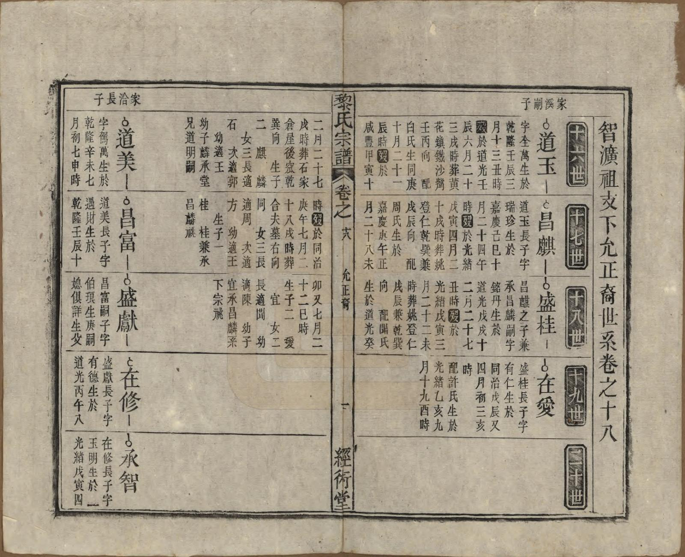 GTJP0767.黎.中国.黎氏宗谱三十卷首一卷.清光绪十八年（1892）_018.pdf_第1页