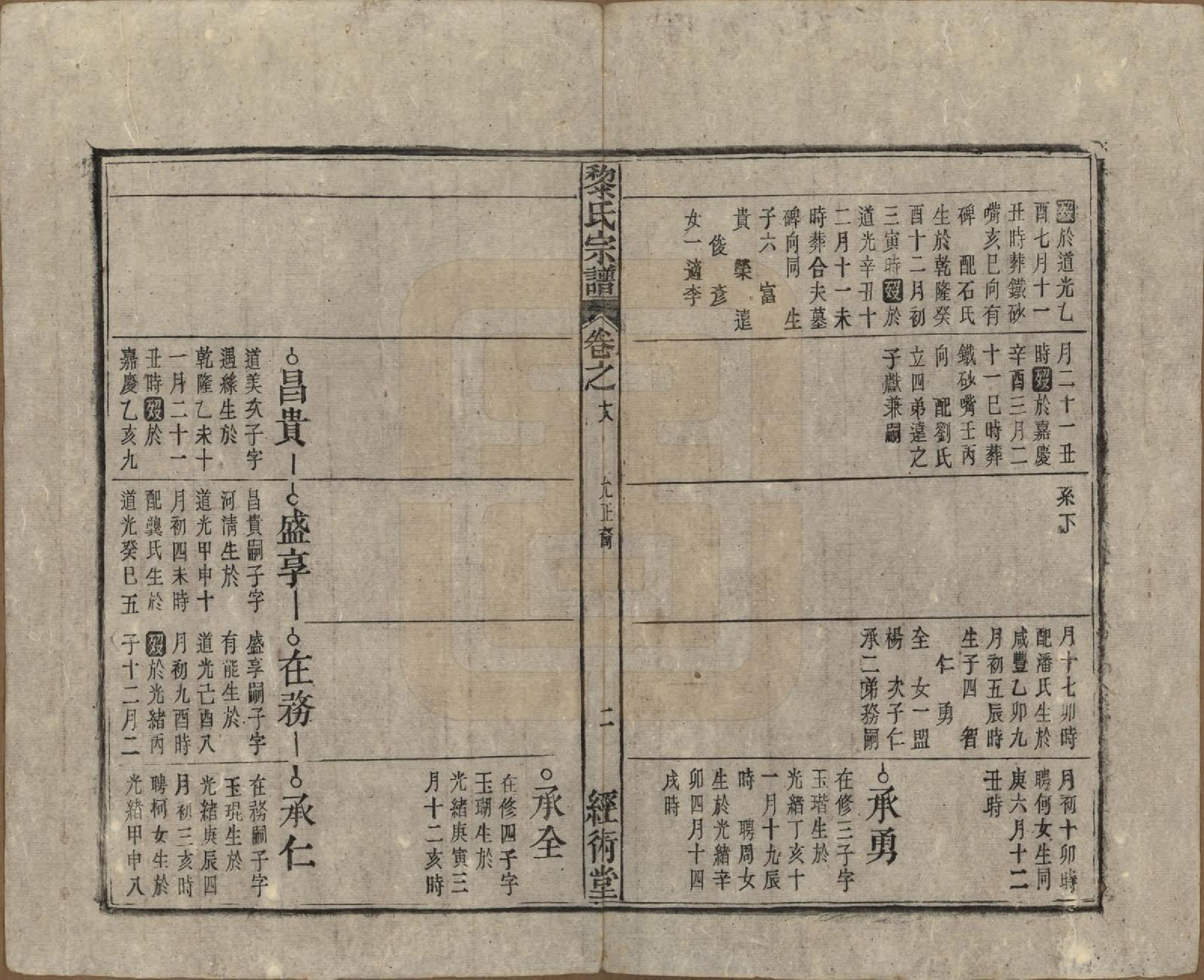 GTJP0767.黎.中国.黎氏宗谱三十卷首一卷.清光绪十八年（1892）_018.pdf_第2页