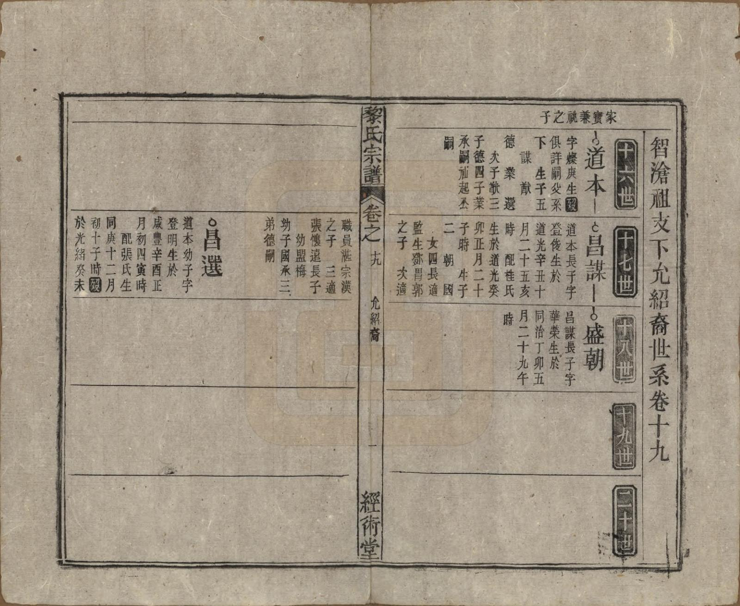 GTJP0767.黎.中国.黎氏宗谱三十卷首一卷.清光绪十八年（1892）_019.pdf_第1页