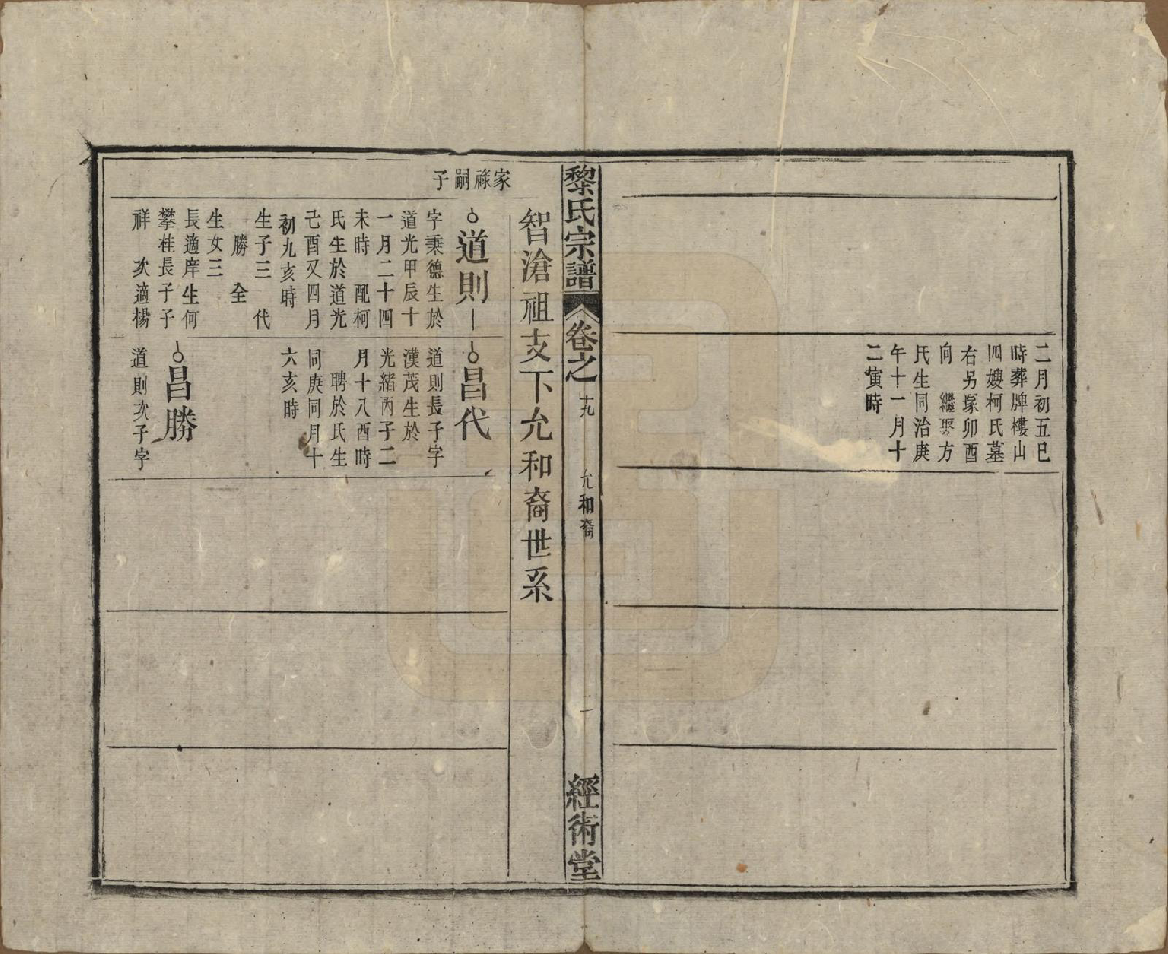 GTJP0767.黎.中国.黎氏宗谱三十卷首一卷.清光绪十八年（1892）_019.pdf_第2页