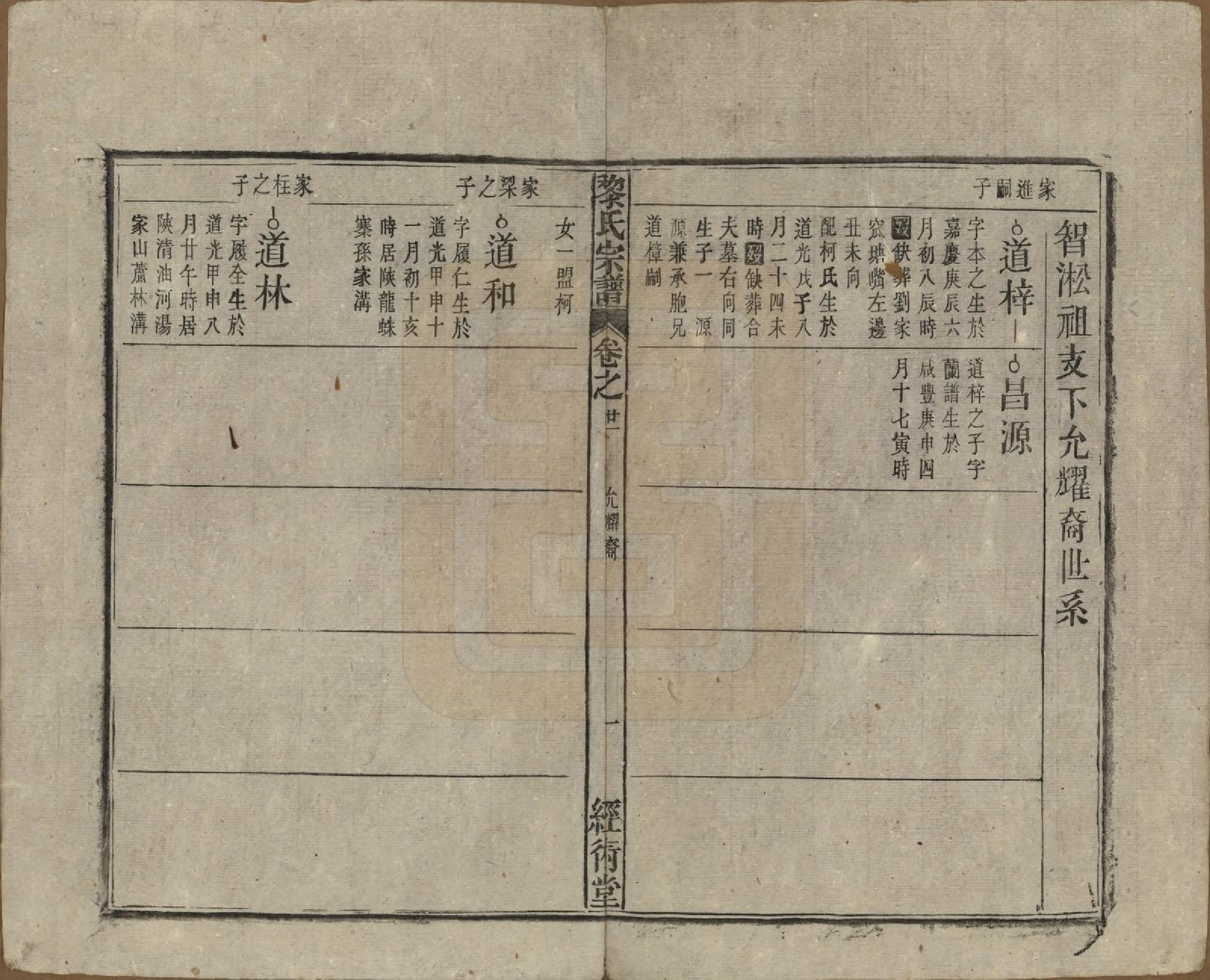 GTJP0767.黎.中国.黎氏宗谱三十卷首一卷.清光绪十八年（1892）_021.pdf_第1页