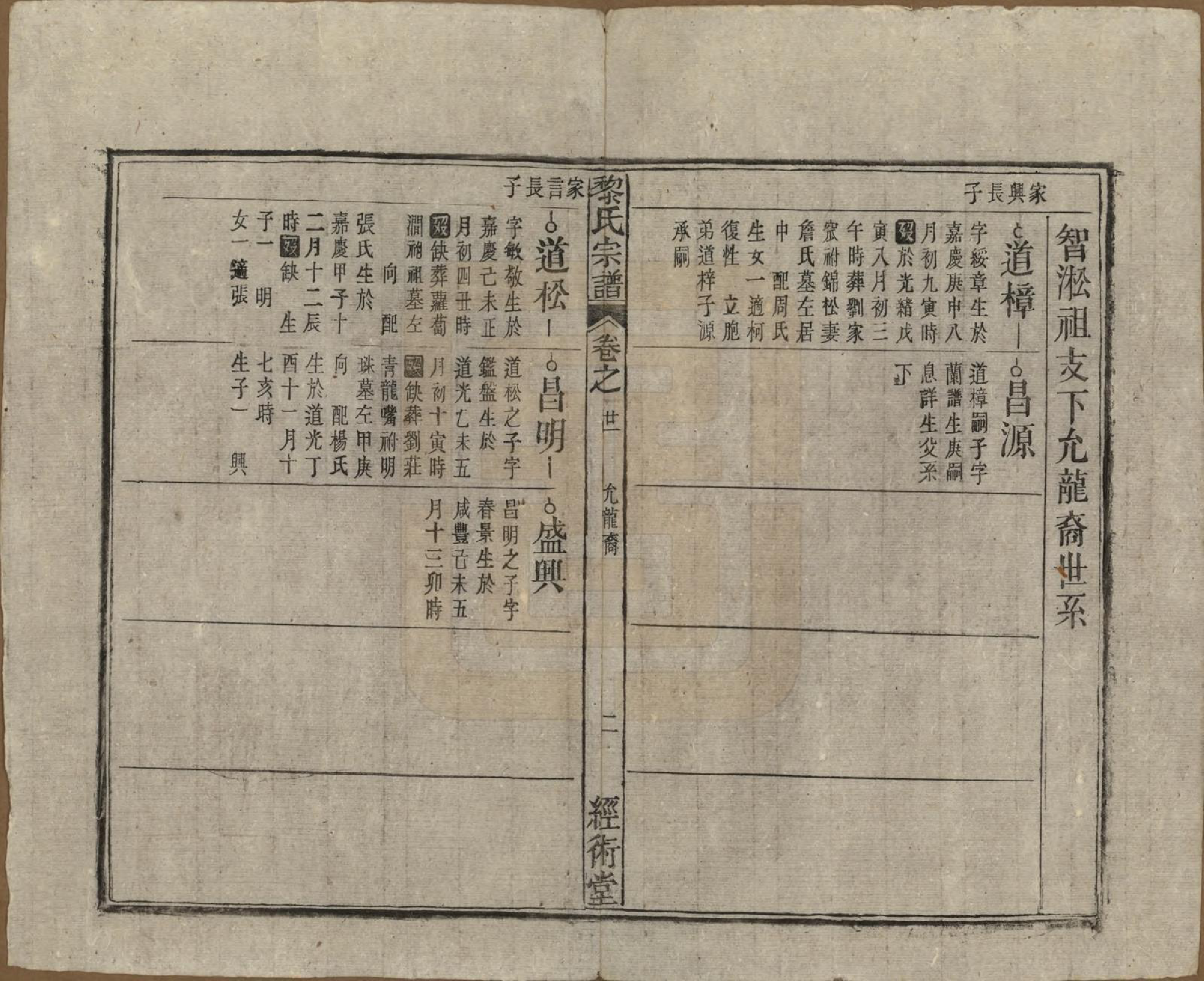 GTJP0767.黎.中国.黎氏宗谱三十卷首一卷.清光绪十八年（1892）_021.pdf_第2页