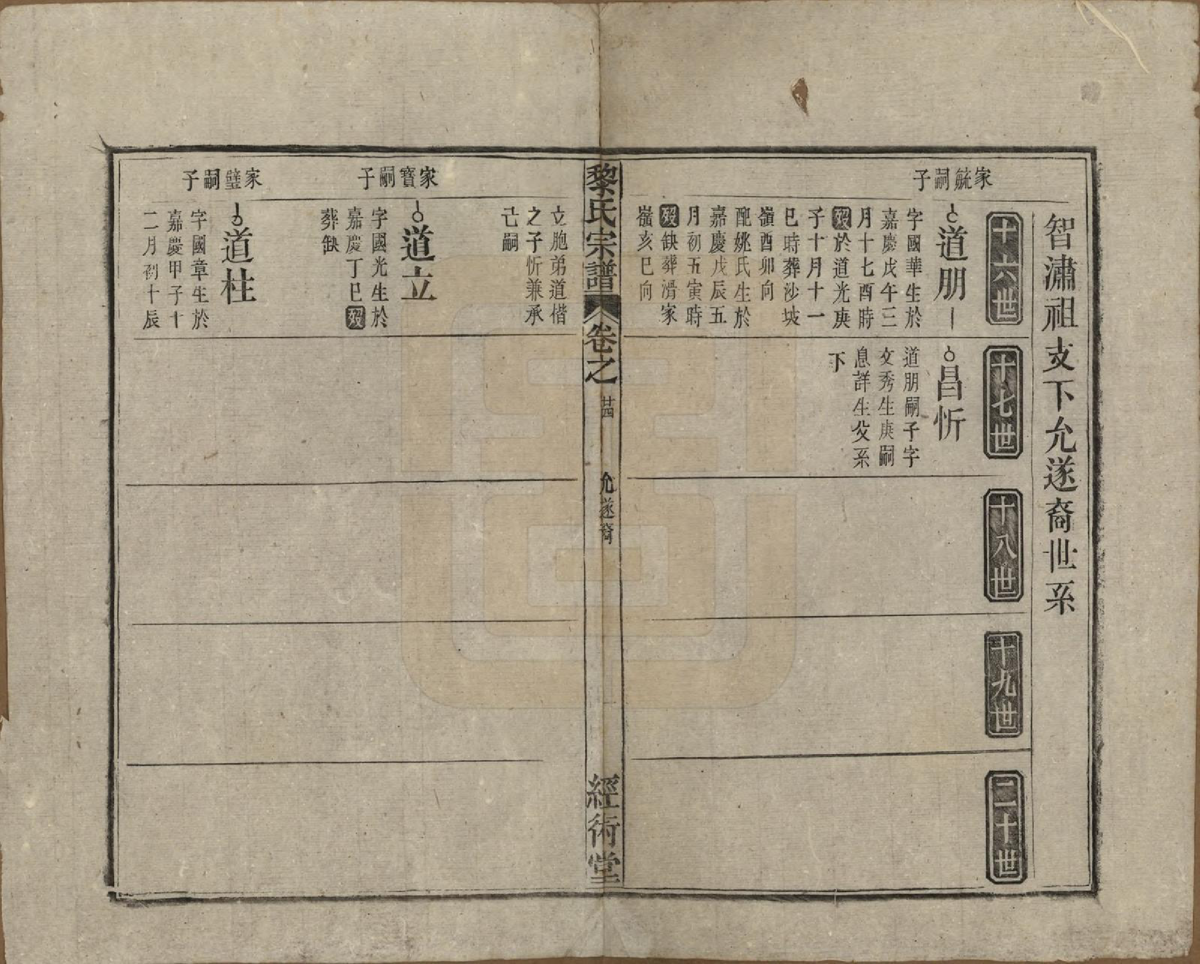 GTJP0767.黎.中国.黎氏宗谱三十卷首一卷.清光绪十八年（1892）_024.pdf_第1页