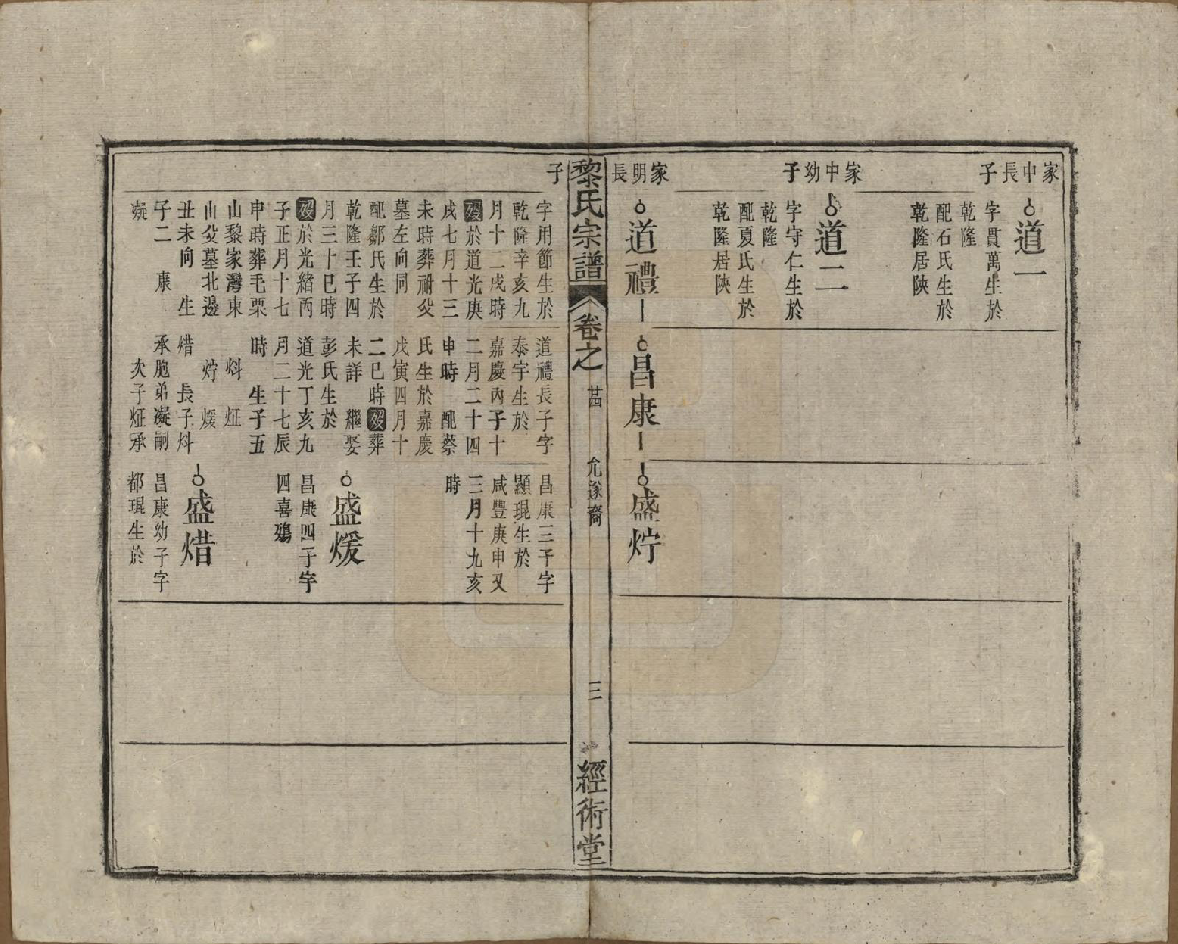 GTJP0767.黎.中国.黎氏宗谱三十卷首一卷.清光绪十八年（1892）_024.pdf_第3页