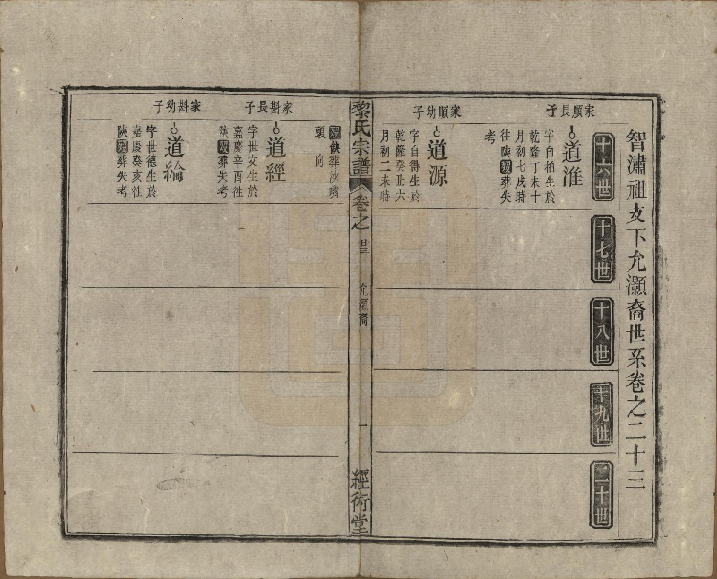 GTJP0767.黎.中国.黎氏宗谱三十卷首一卷.清光绪十八年（1892）_023.pdf_第1页