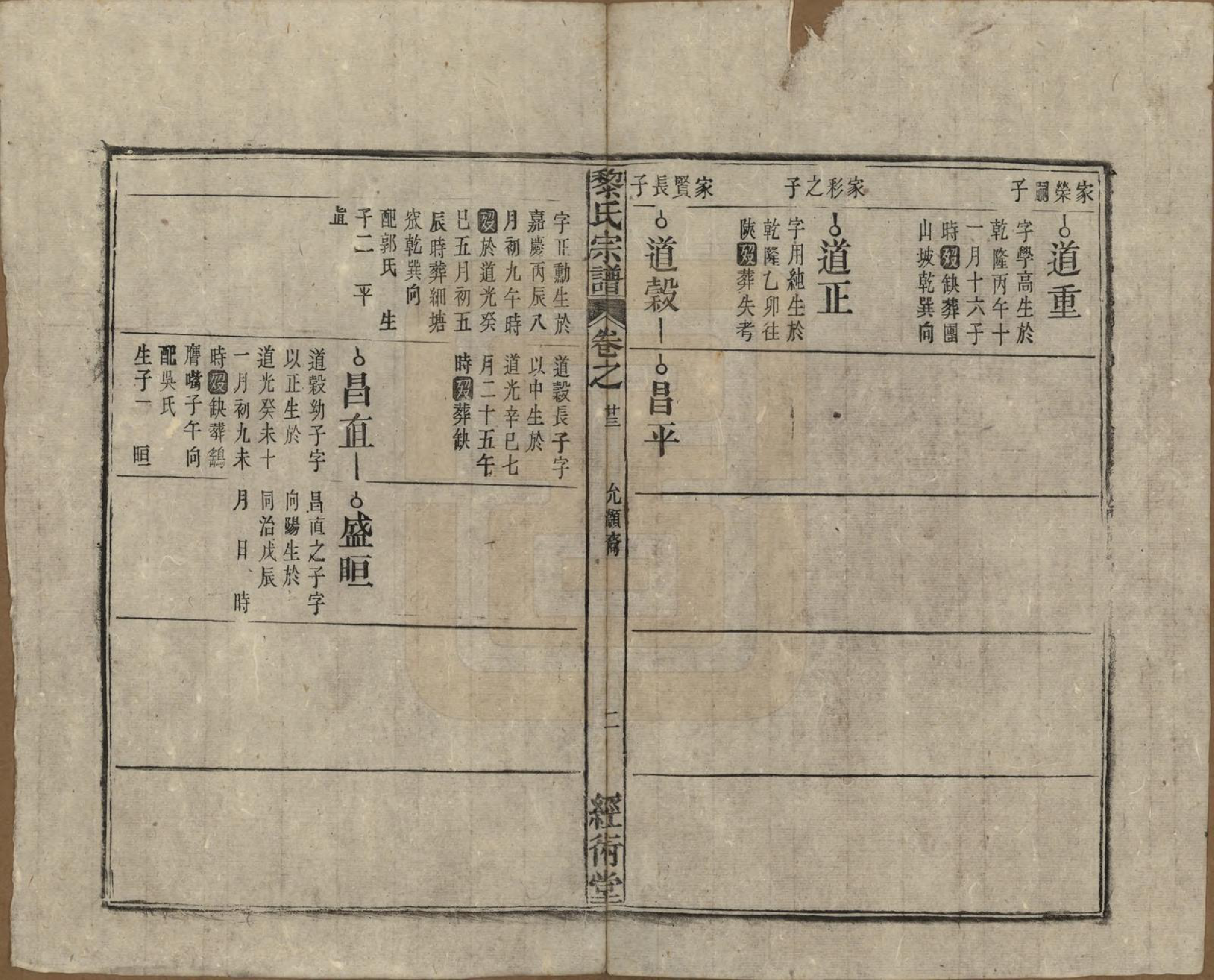 GTJP0767.黎.中国.黎氏宗谱三十卷首一卷.清光绪十八年（1892）_023.pdf_第2页