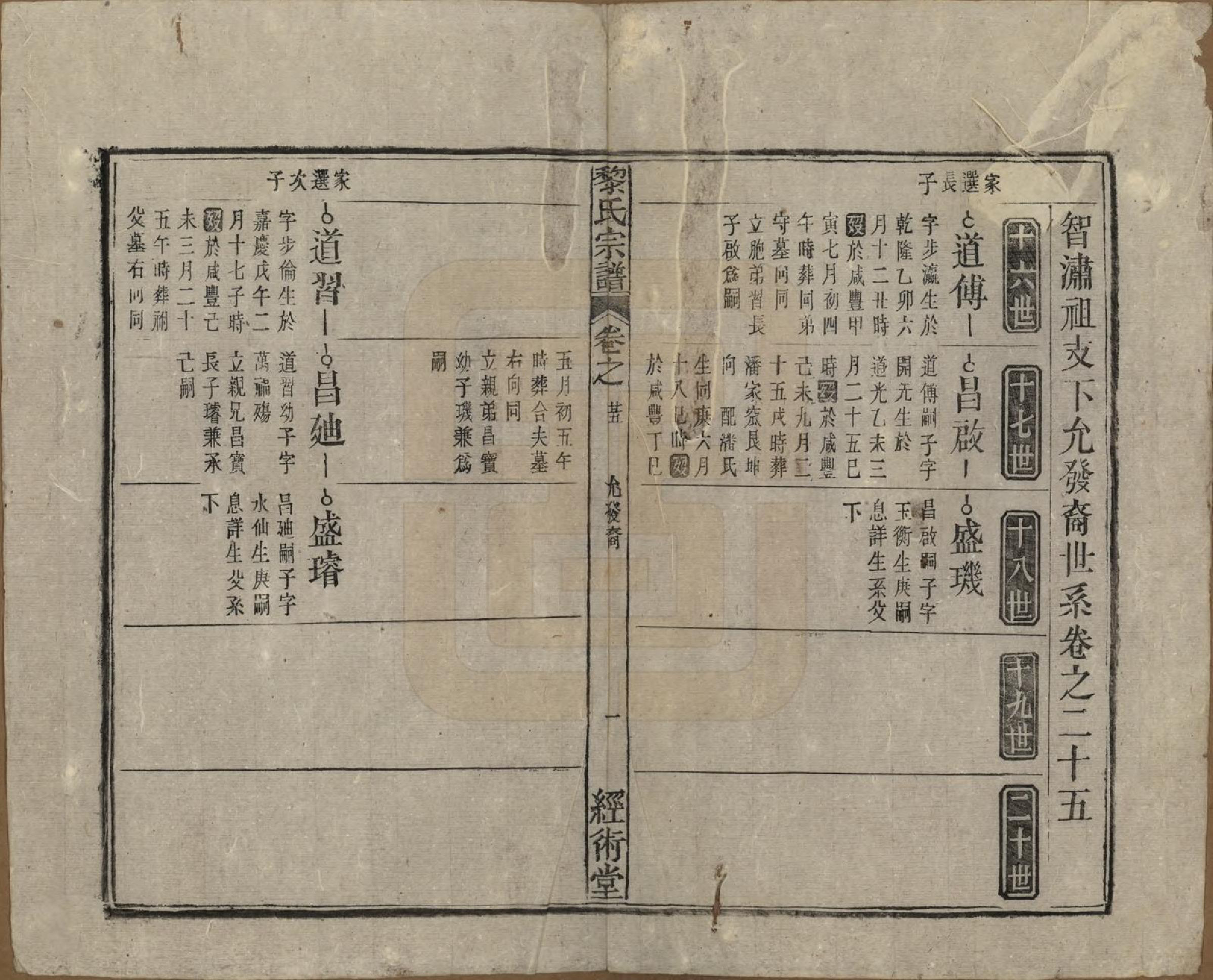 GTJP0767.黎.中国.黎氏宗谱三十卷首一卷.清光绪十八年（1892）_025.pdf_第1页