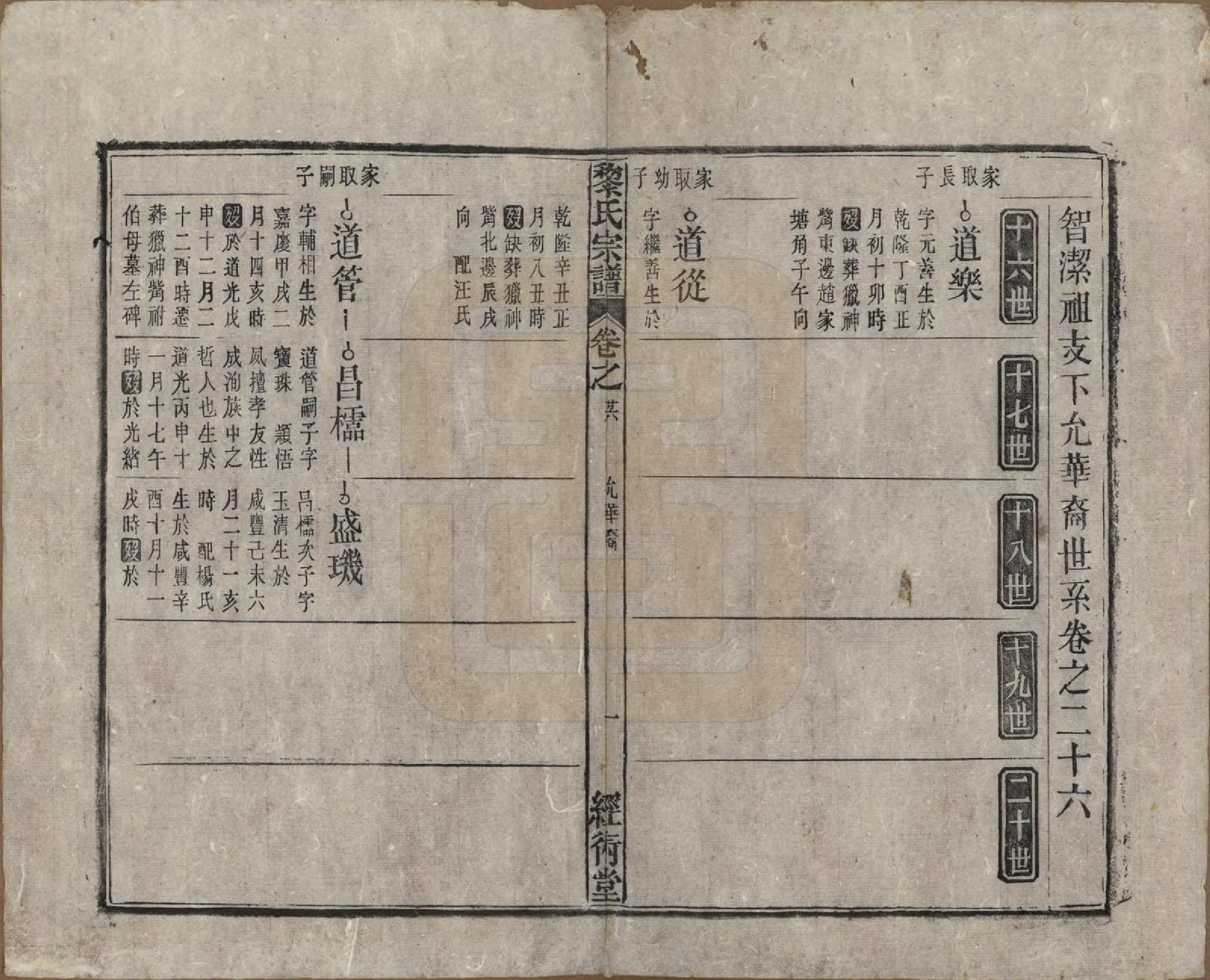 GTJP0767.黎.中国.黎氏宗谱三十卷首一卷.清光绪十八年（1892）_026.pdf_第1页