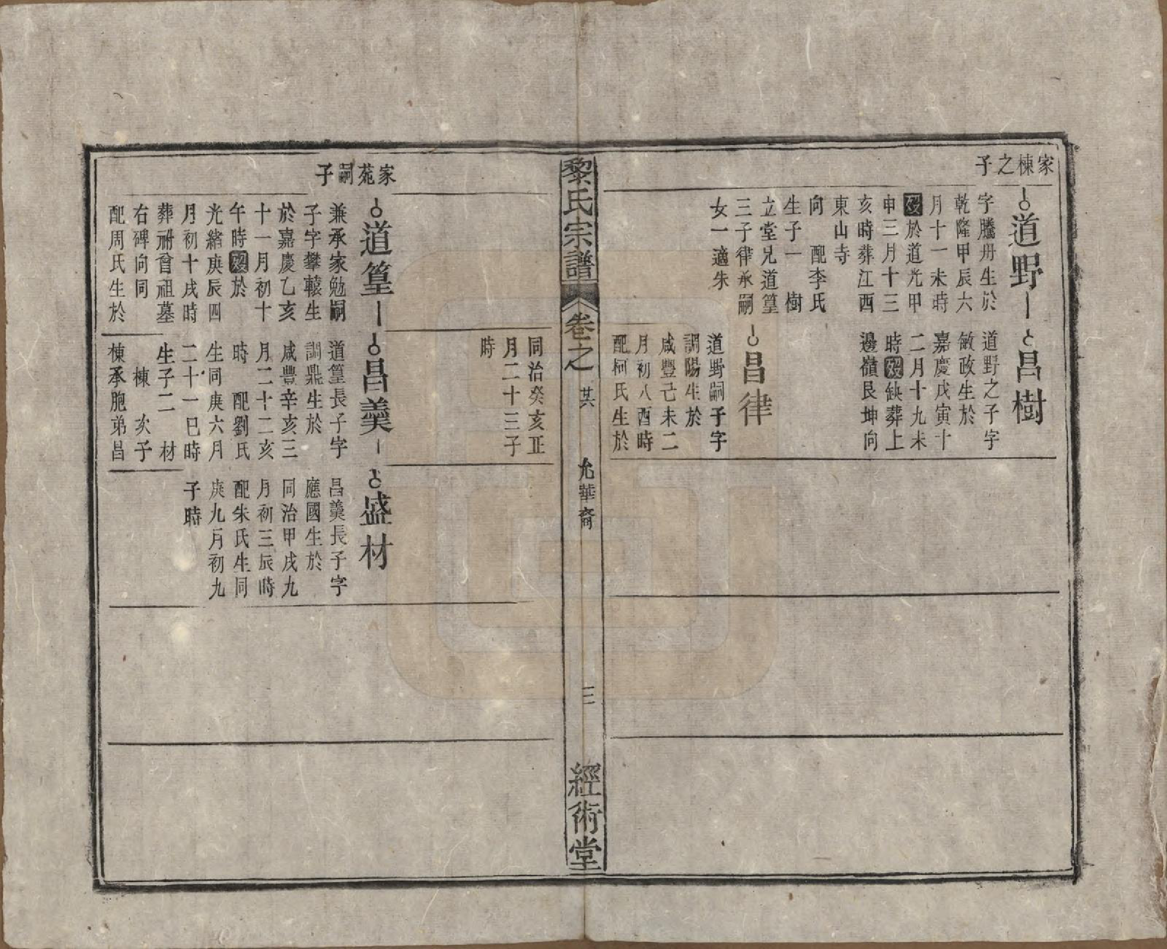 GTJP0767.黎.中国.黎氏宗谱三十卷首一卷.清光绪十八年（1892）_026.pdf_第3页