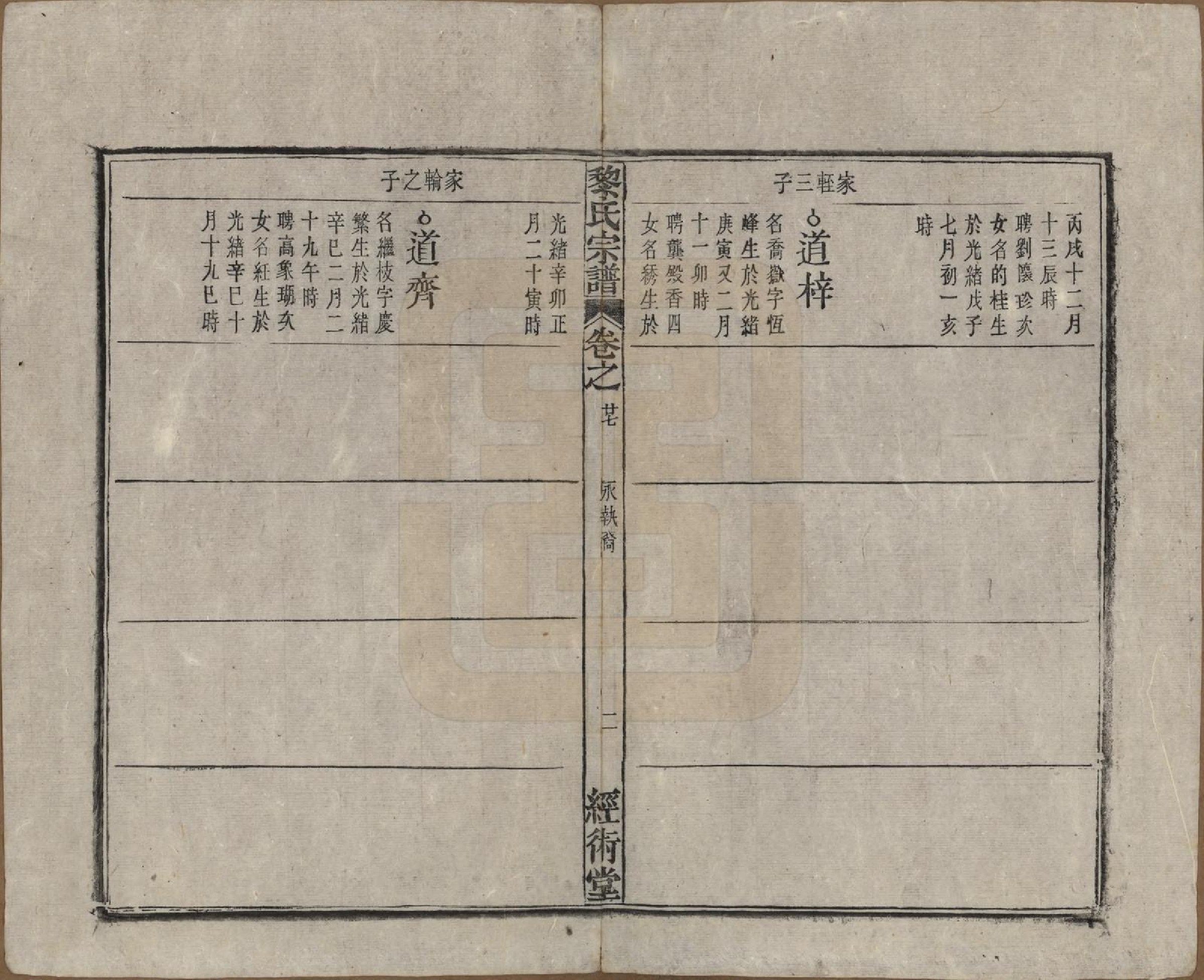 GTJP0767.黎.中国.黎氏宗谱三十卷首一卷.清光绪十八年（1892）_027.pdf_第2页