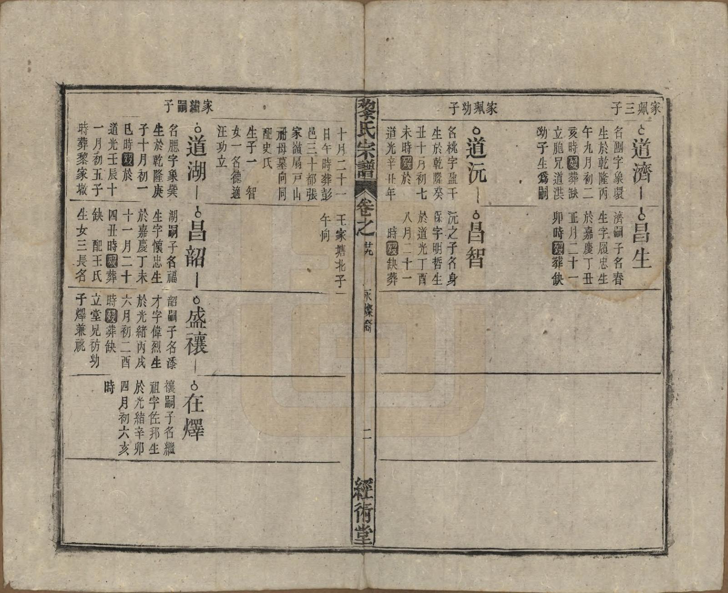 GTJP0767.黎.中国.黎氏宗谱三十卷首一卷.清光绪十八年（1892）_029.pdf_第2页