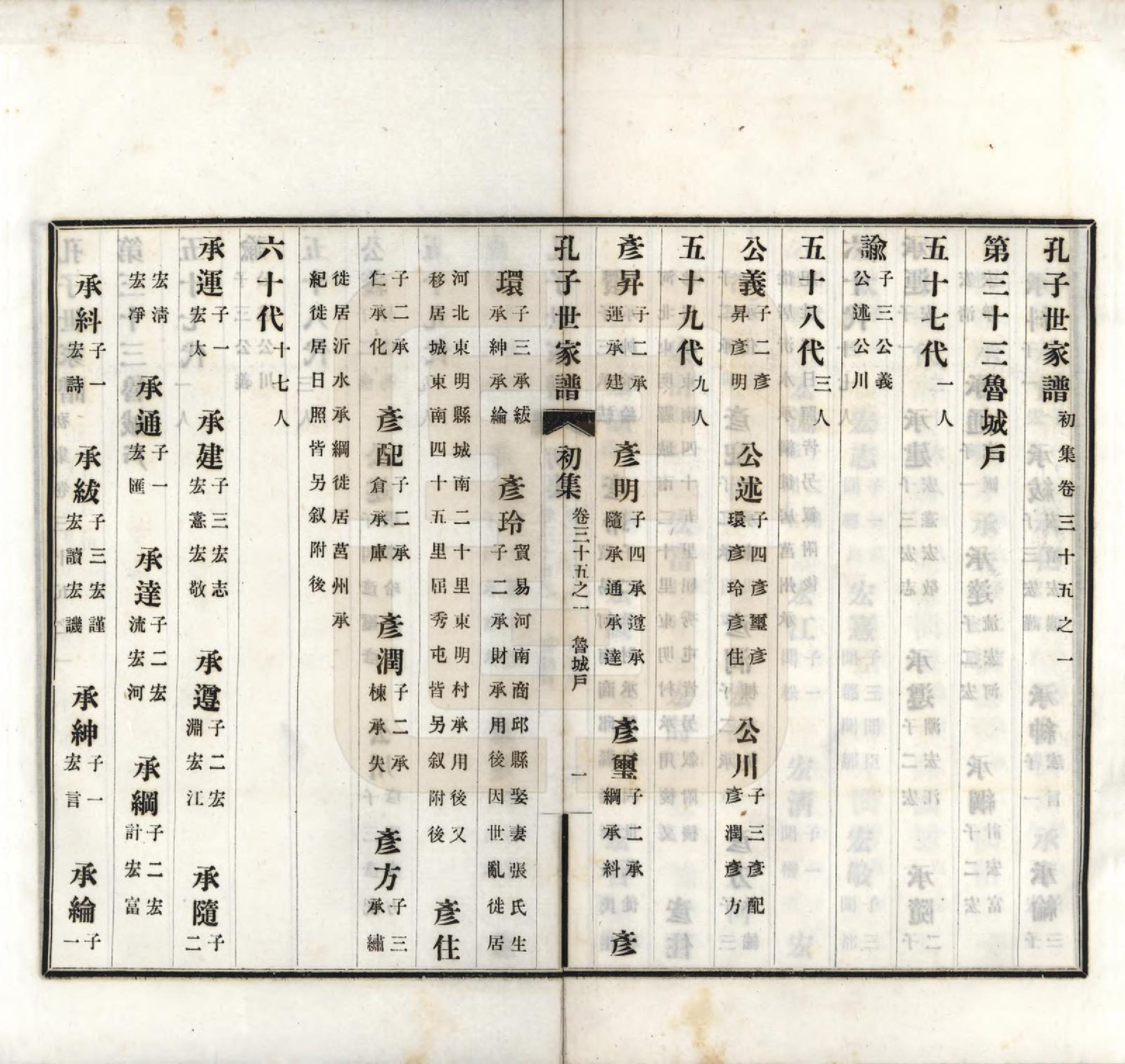 GTJP0740.孔.中国.孔子世家谱.民国26年[1937]_035.pdf_第2页