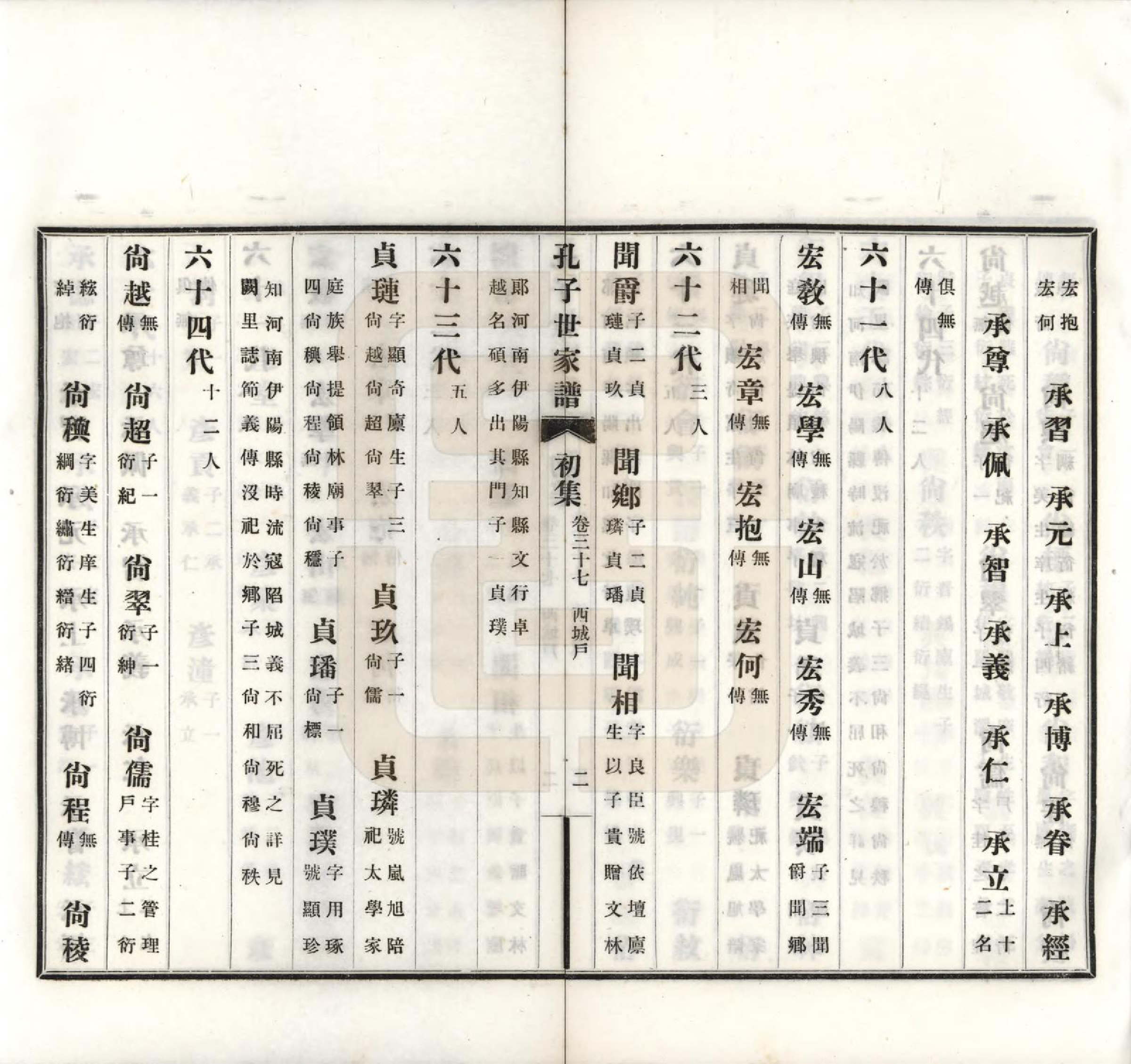 GTJP0740.孔.中国.孔子世家谱.民国26年[1937]_037.pdf_第3页