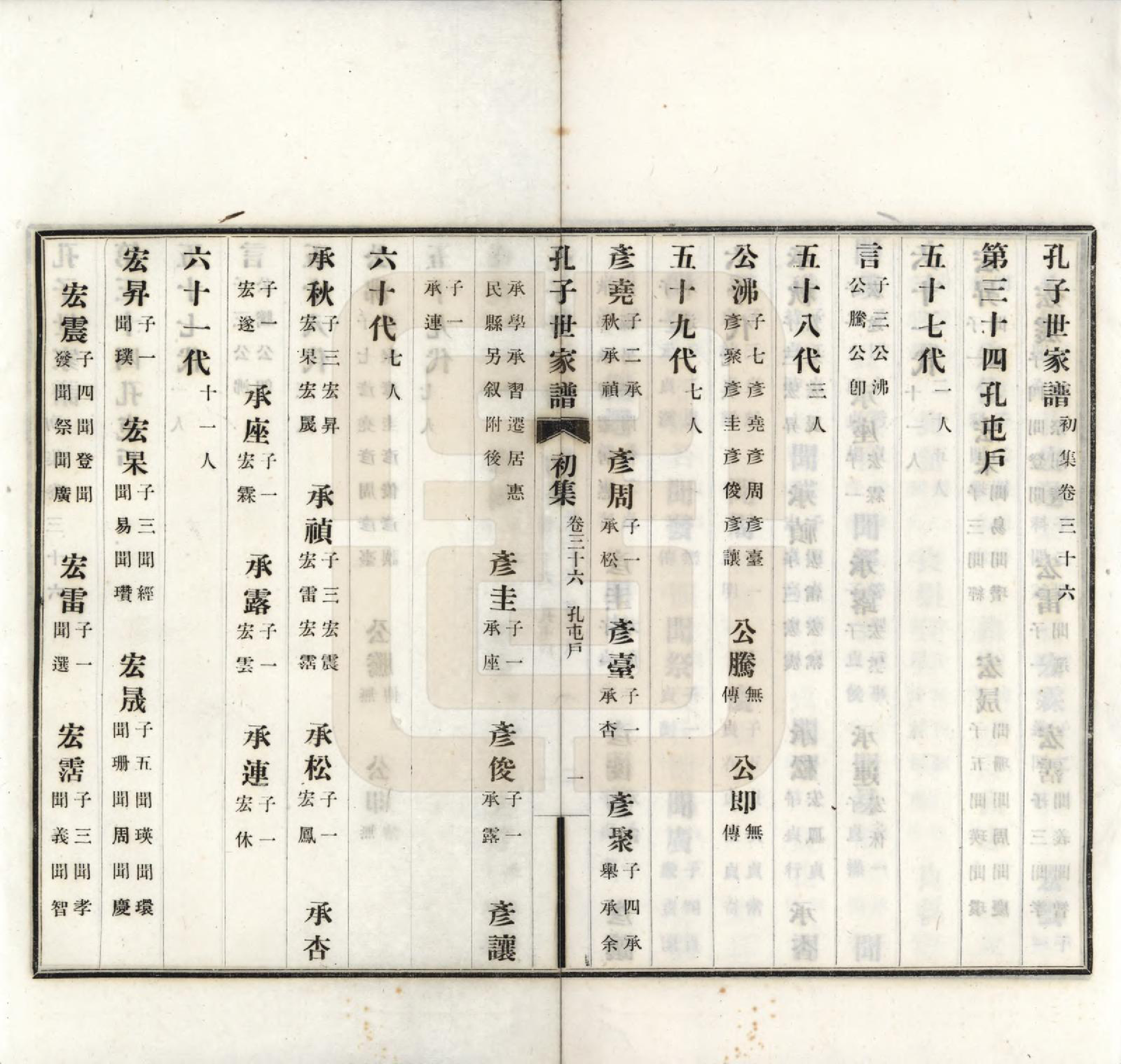 GTJP0740.孔.中国.孔子世家谱.民国26年[1937]_036.pdf_第2页