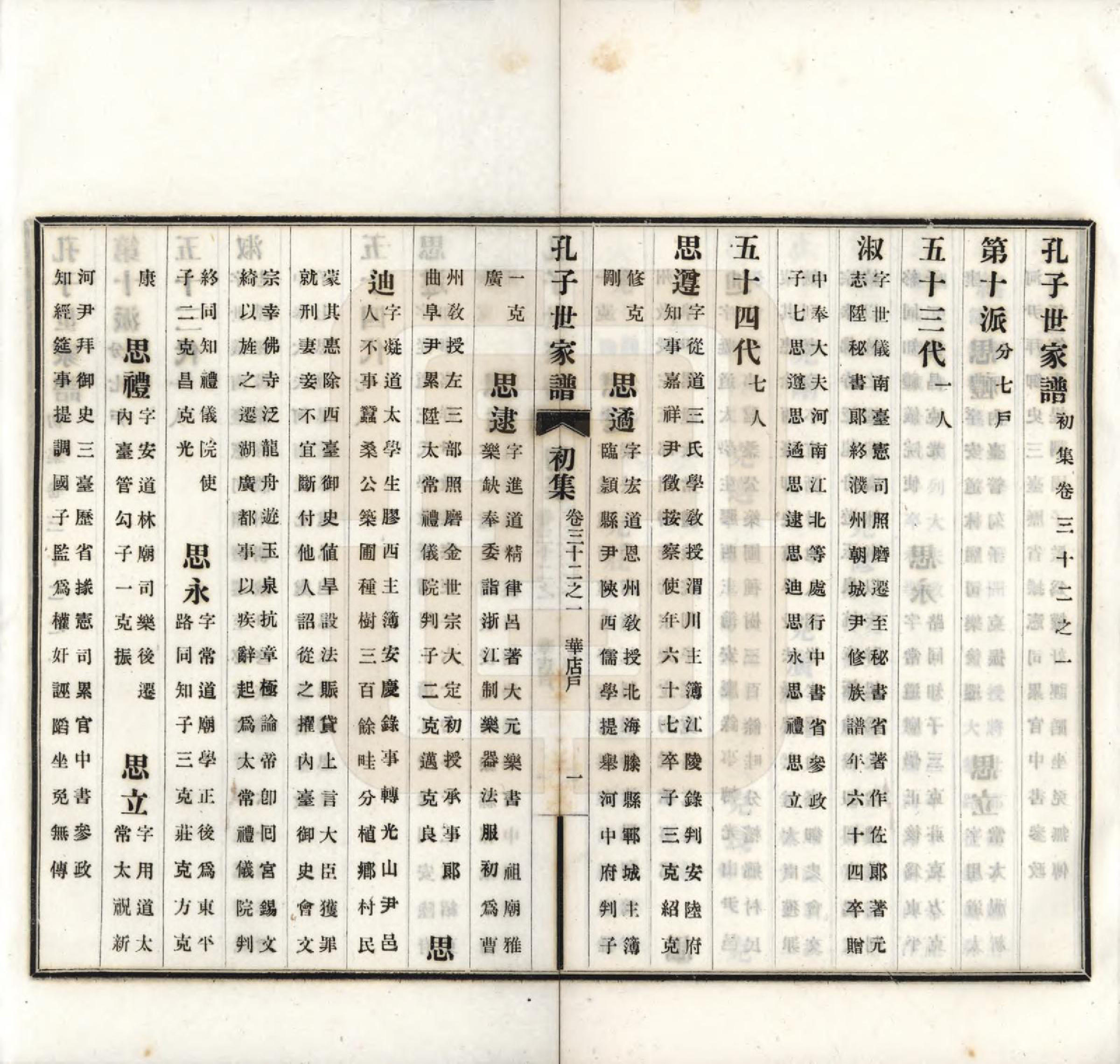 GTJP0740.孔.中国.孔子世家谱.民国26年[1937]_032.pdf_第2页