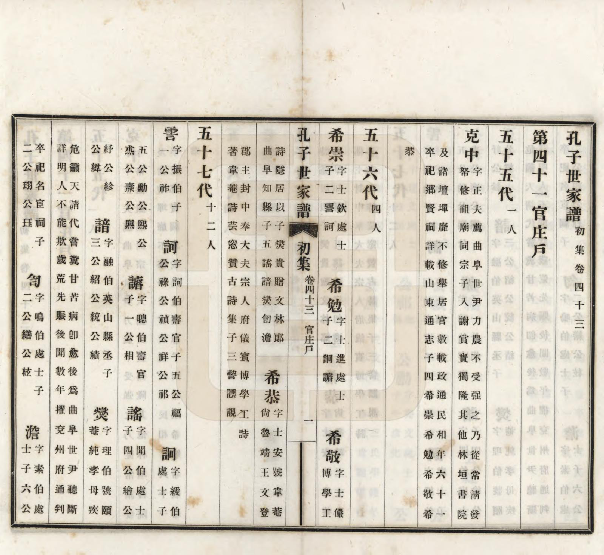 GTJP0740.孔.中国.孔子世家谱.民国26年[1937]_043.pdf_第2页