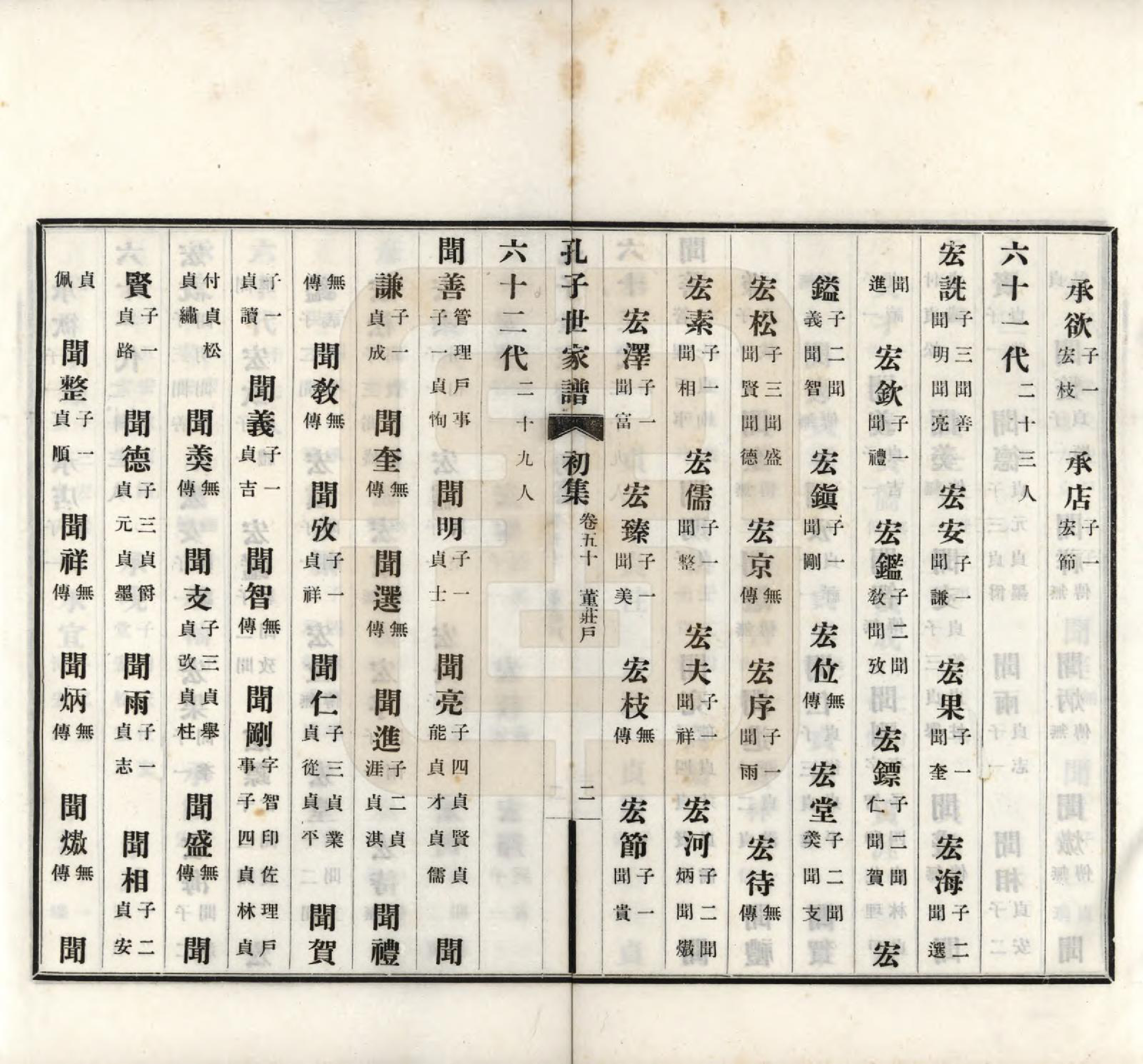 GTJP0740.孔.中国.孔子世家谱.民国26年[1937]_050.pdf_第3页