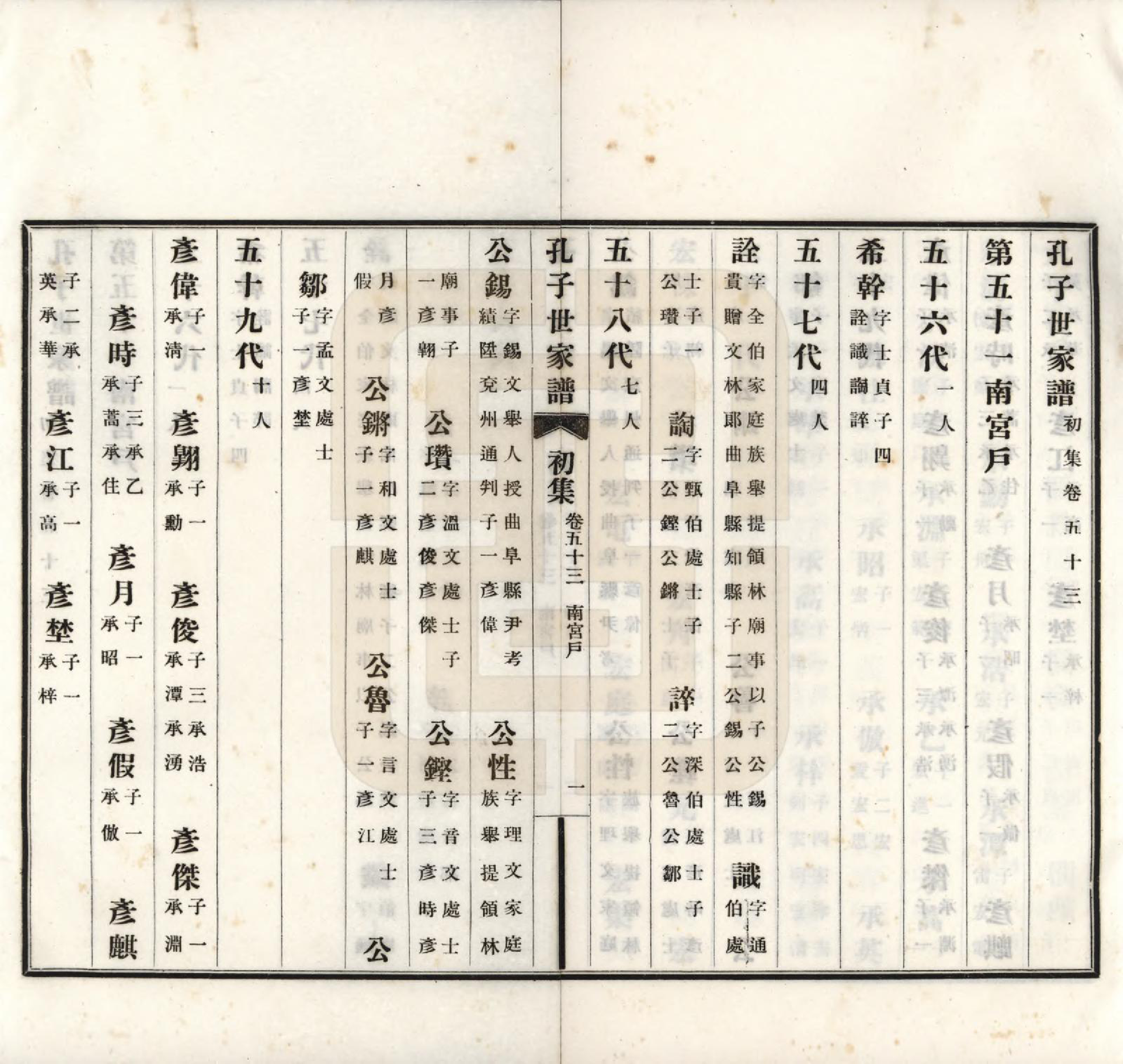 GTJP0740.孔.中国.孔子世家谱.民国26年[1937]_053.pdf_第2页