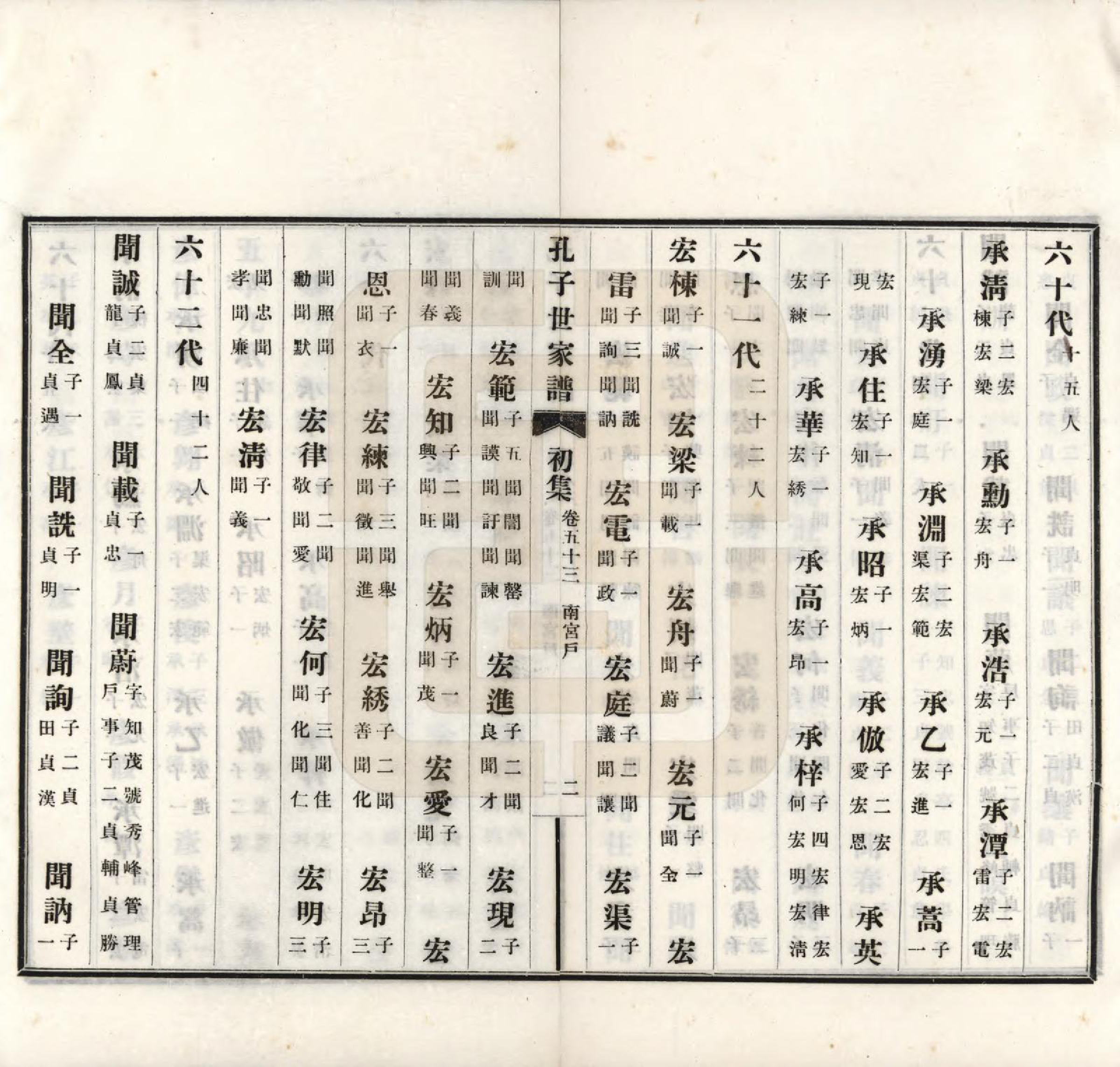 GTJP0740.孔.中国.孔子世家谱.民国26年[1937]_053.pdf_第3页